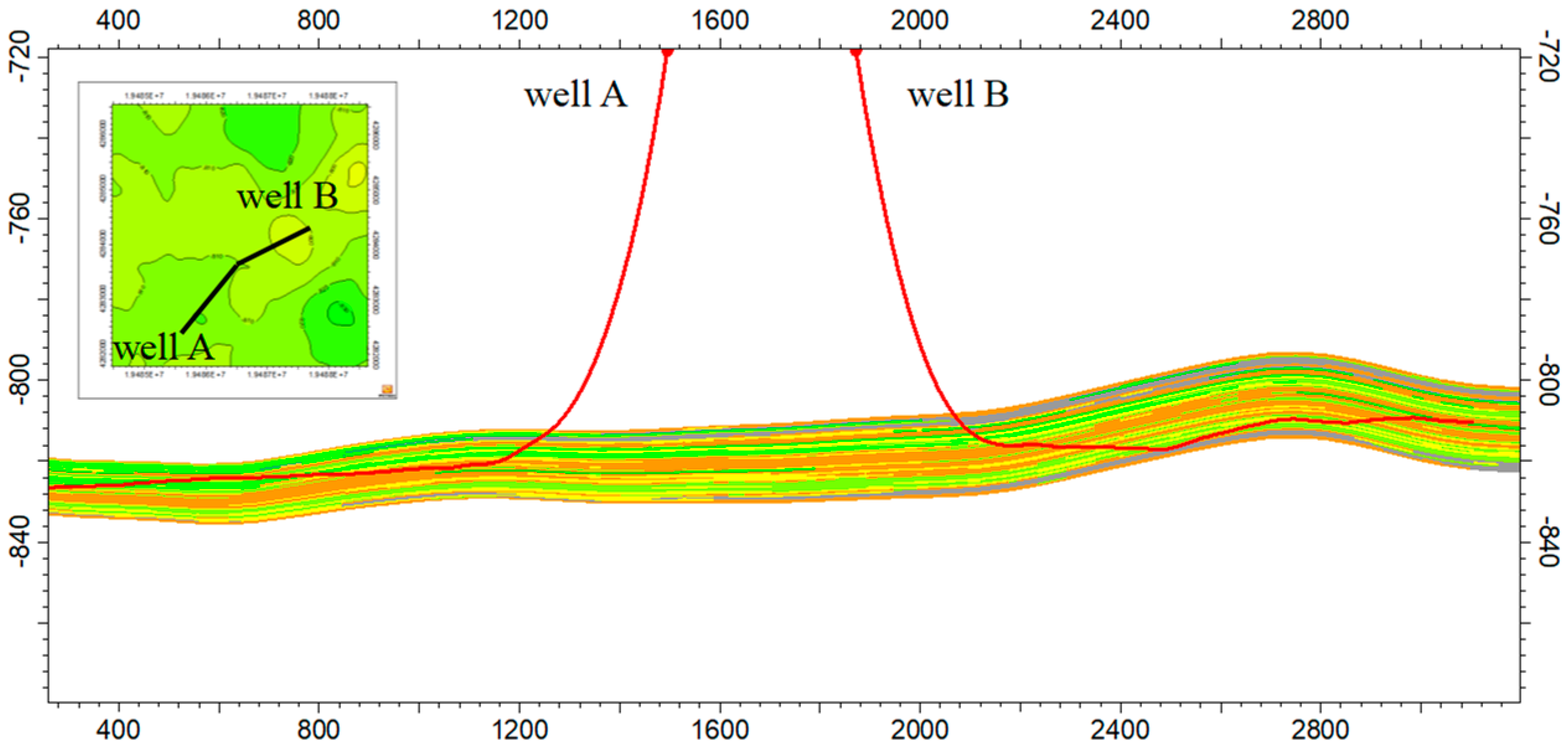 Energies 17 05784 g018