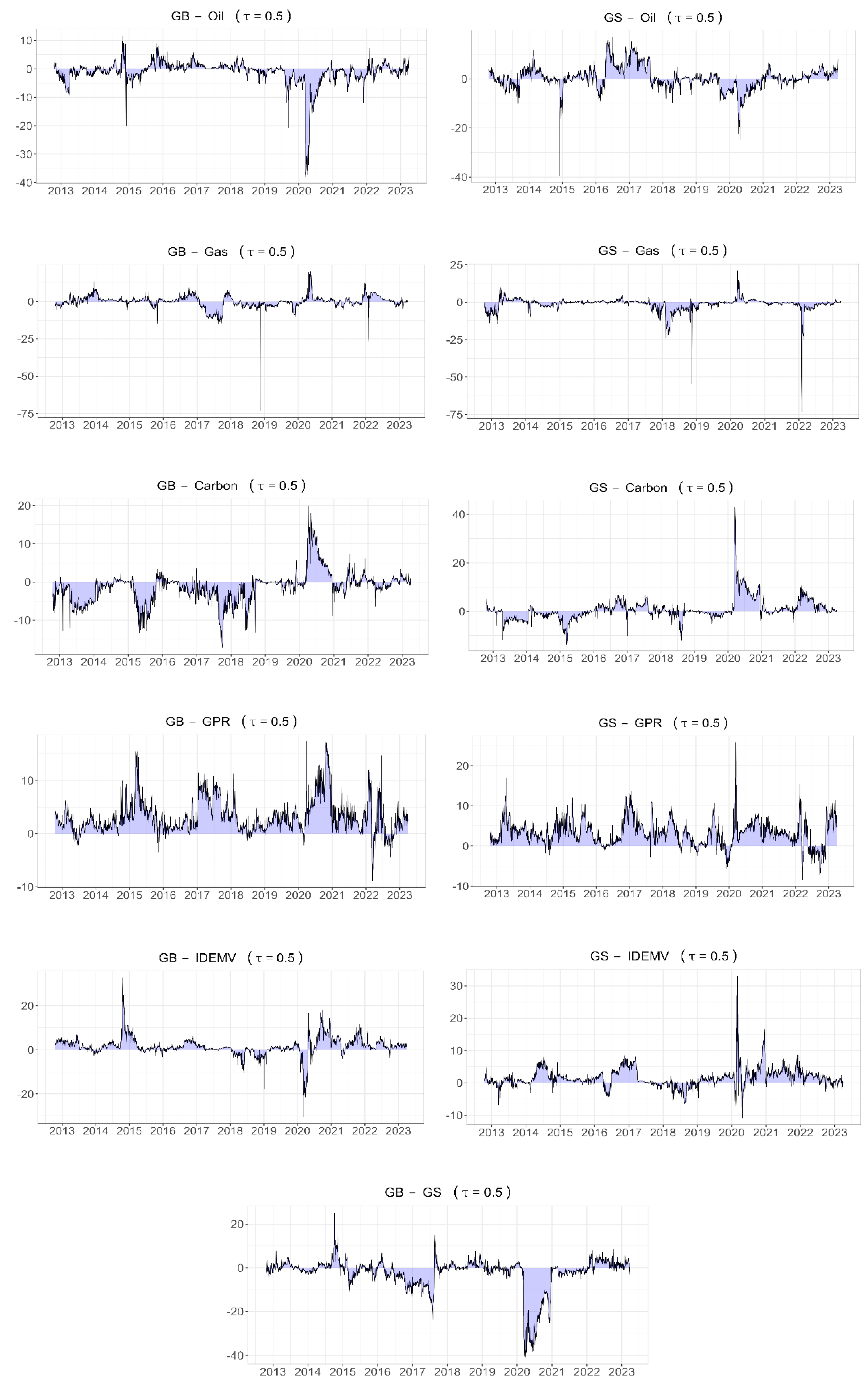 Energies 17 05806 g007