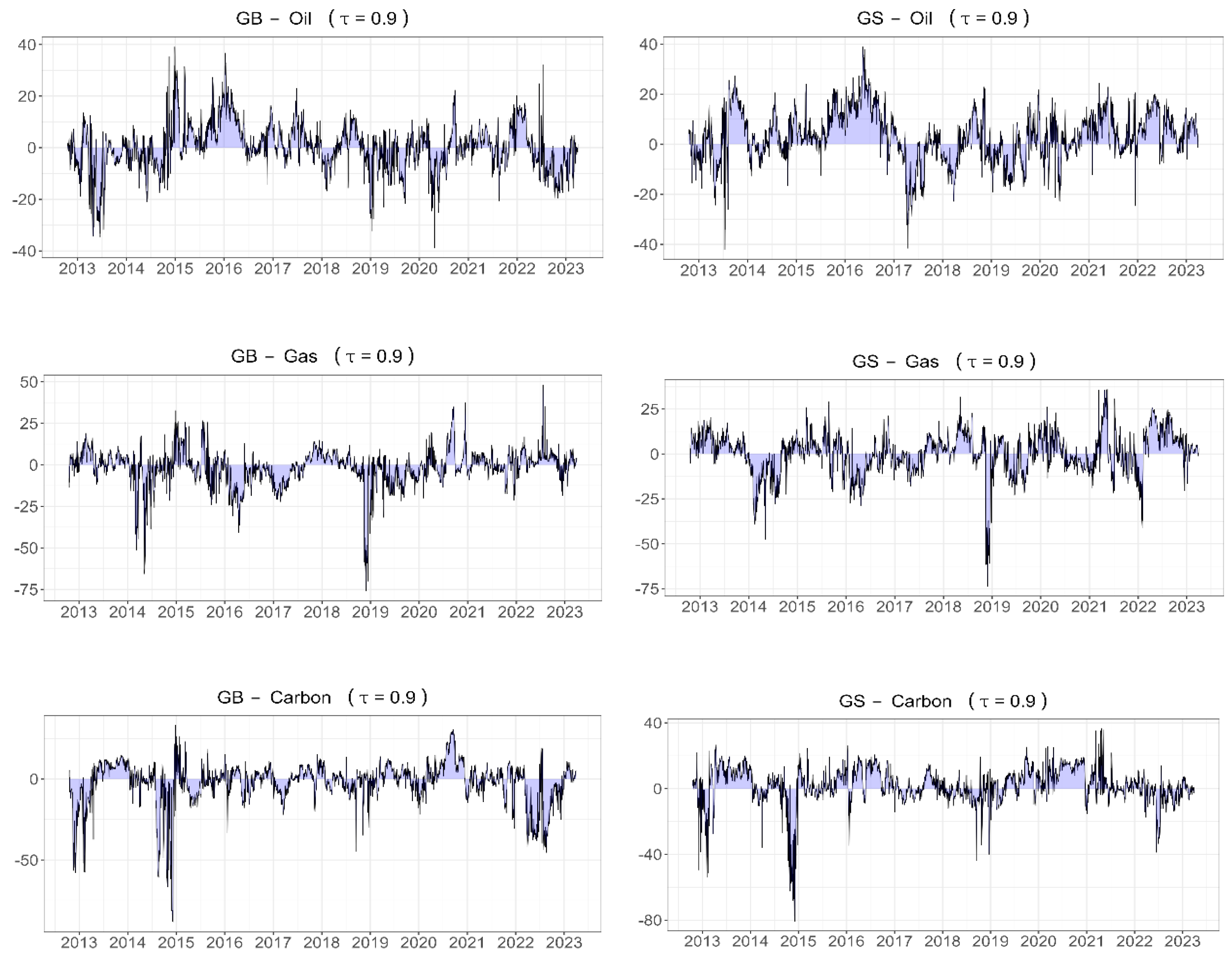 Energies 17 05806 g009a