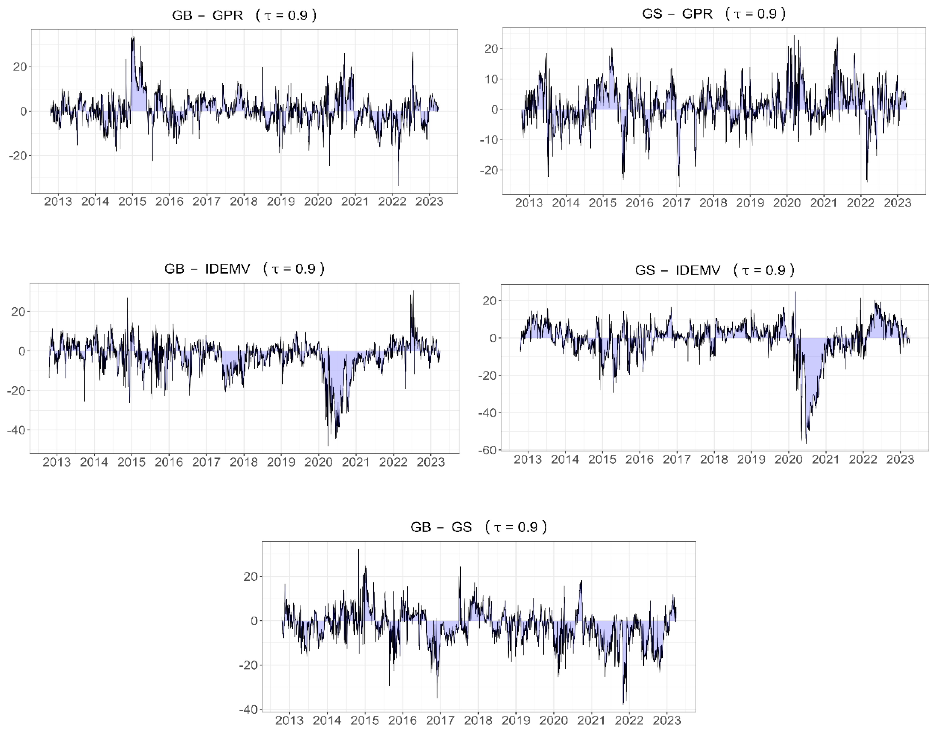 Energies 17 05806 g009b