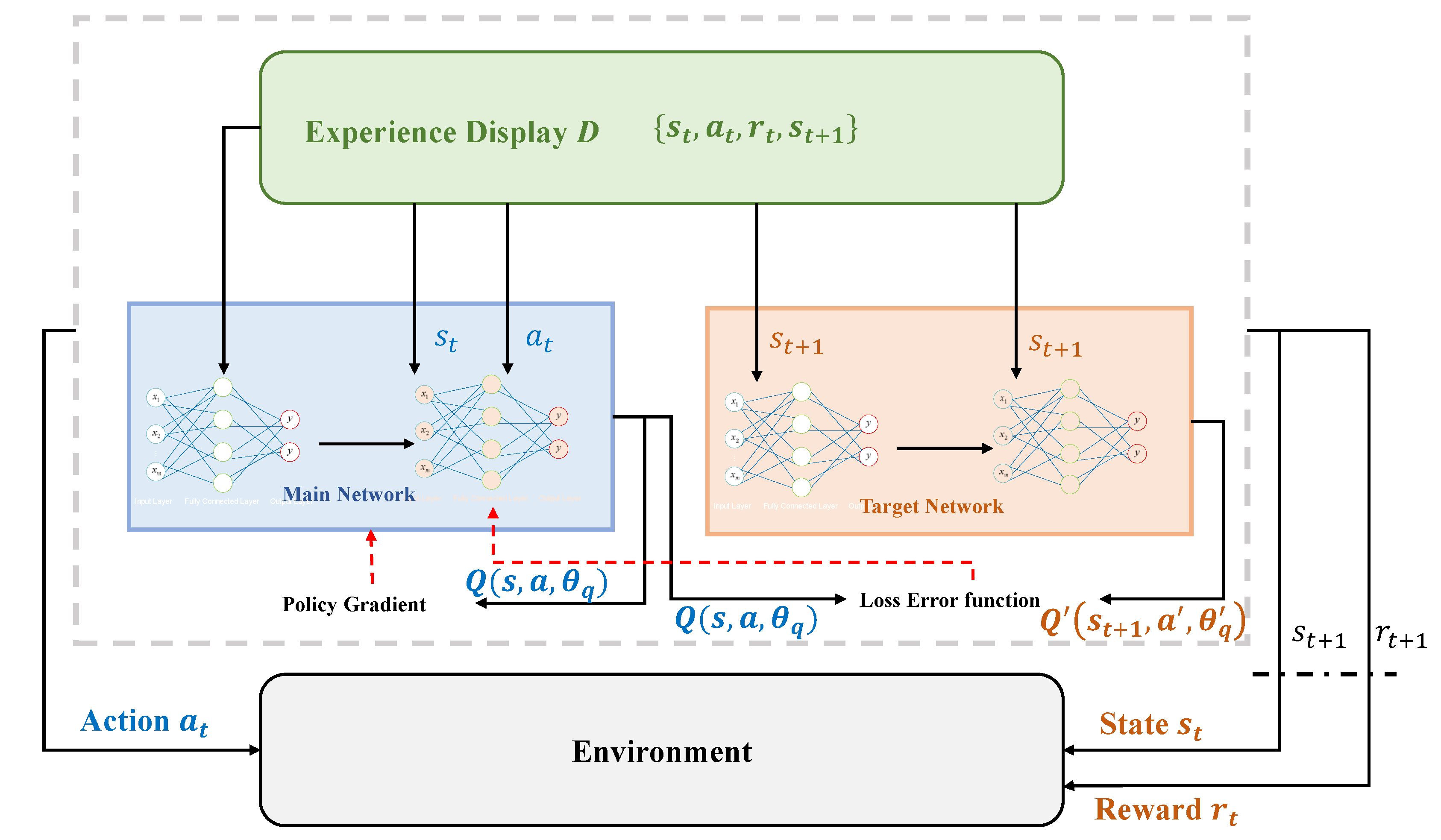 Energies 17 05807 g002