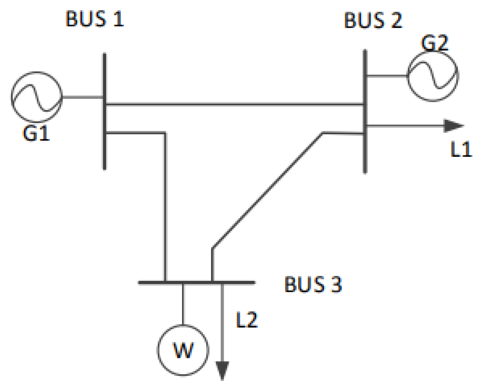 Energies 17 05807 g003