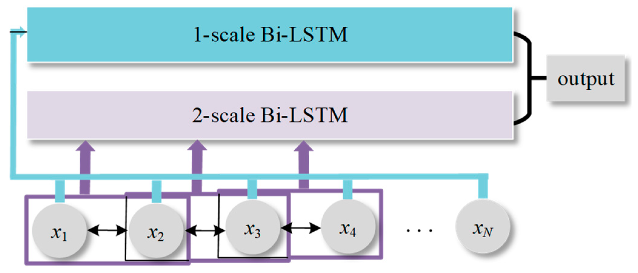 Energies 17 05813 g002