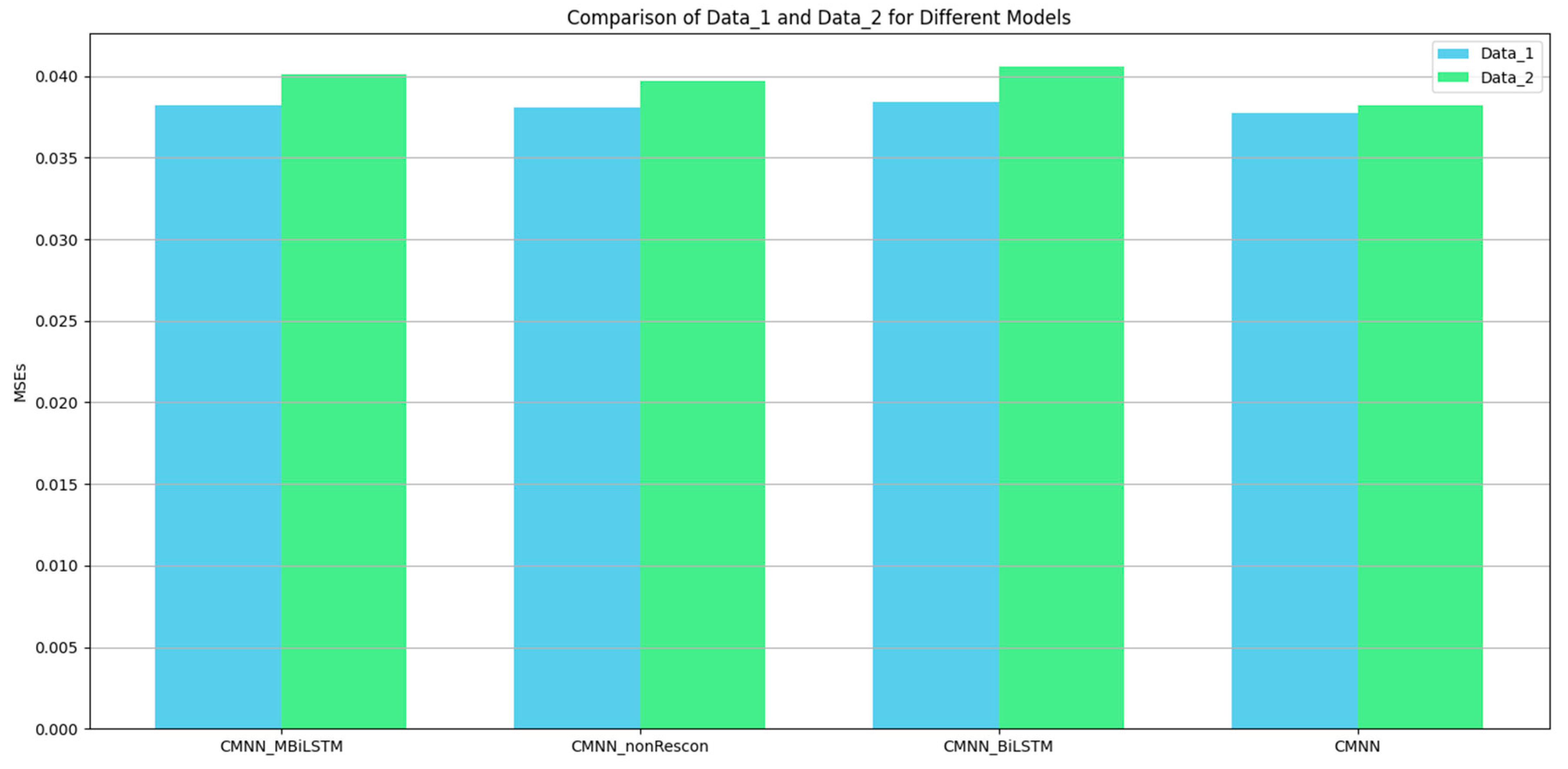 Energies 17 05813 g010