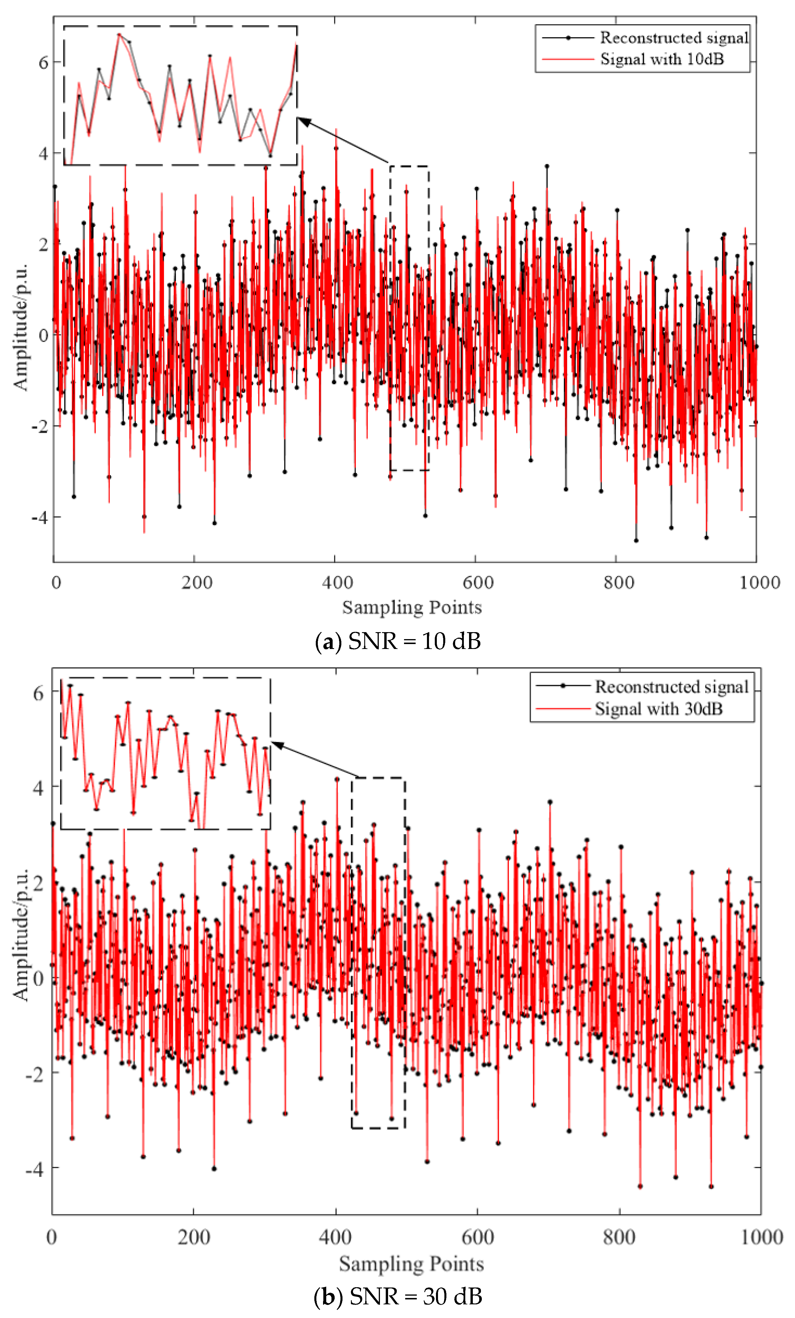 Energies 17 05821 g004