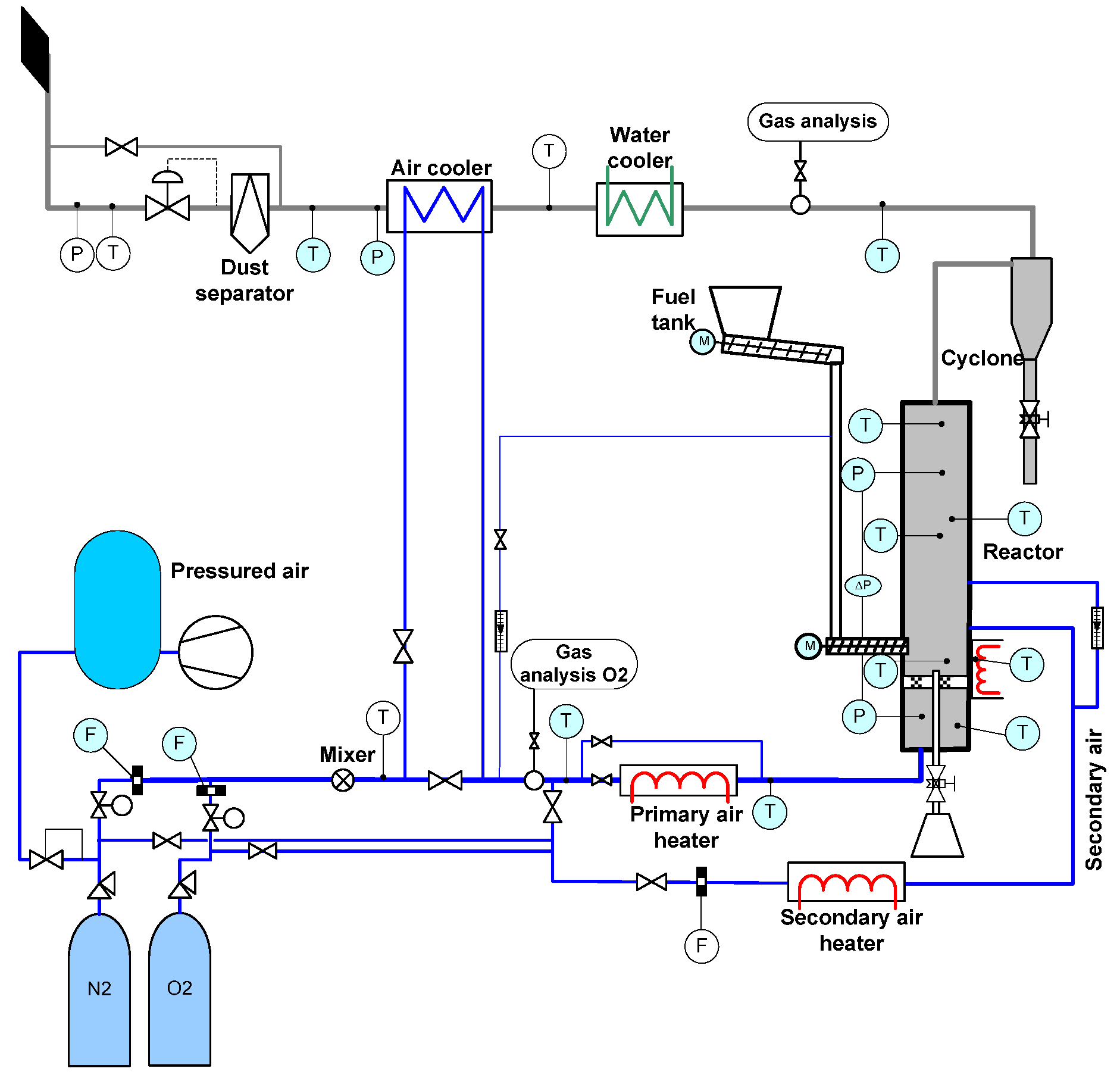 Energies 17 05823 g002