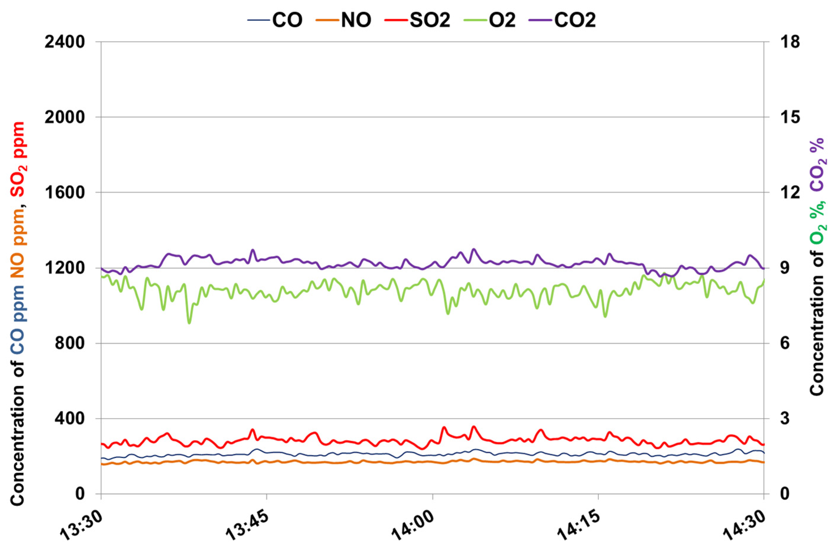Energies 17 05823 g008