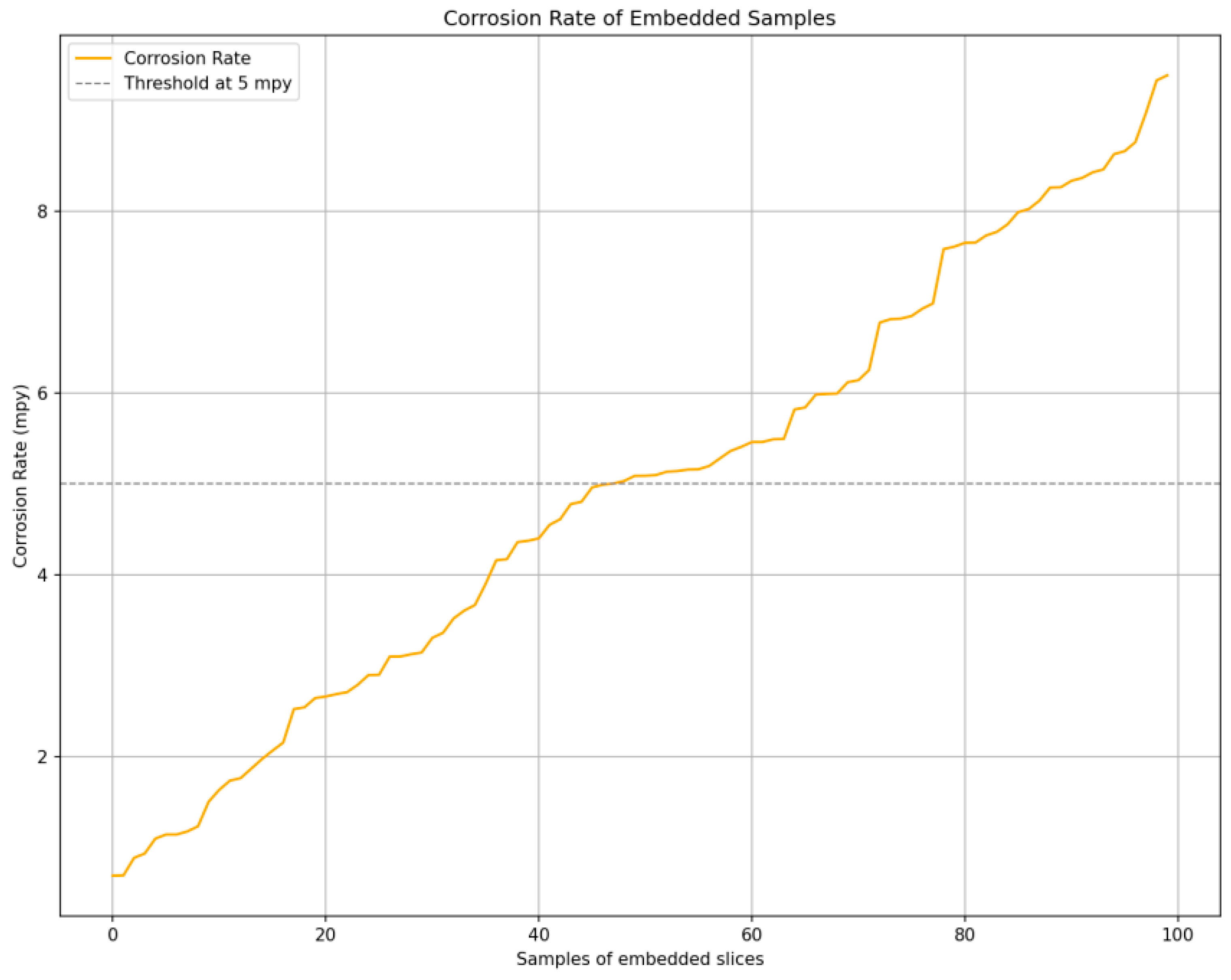 Energies 17 05824 g002