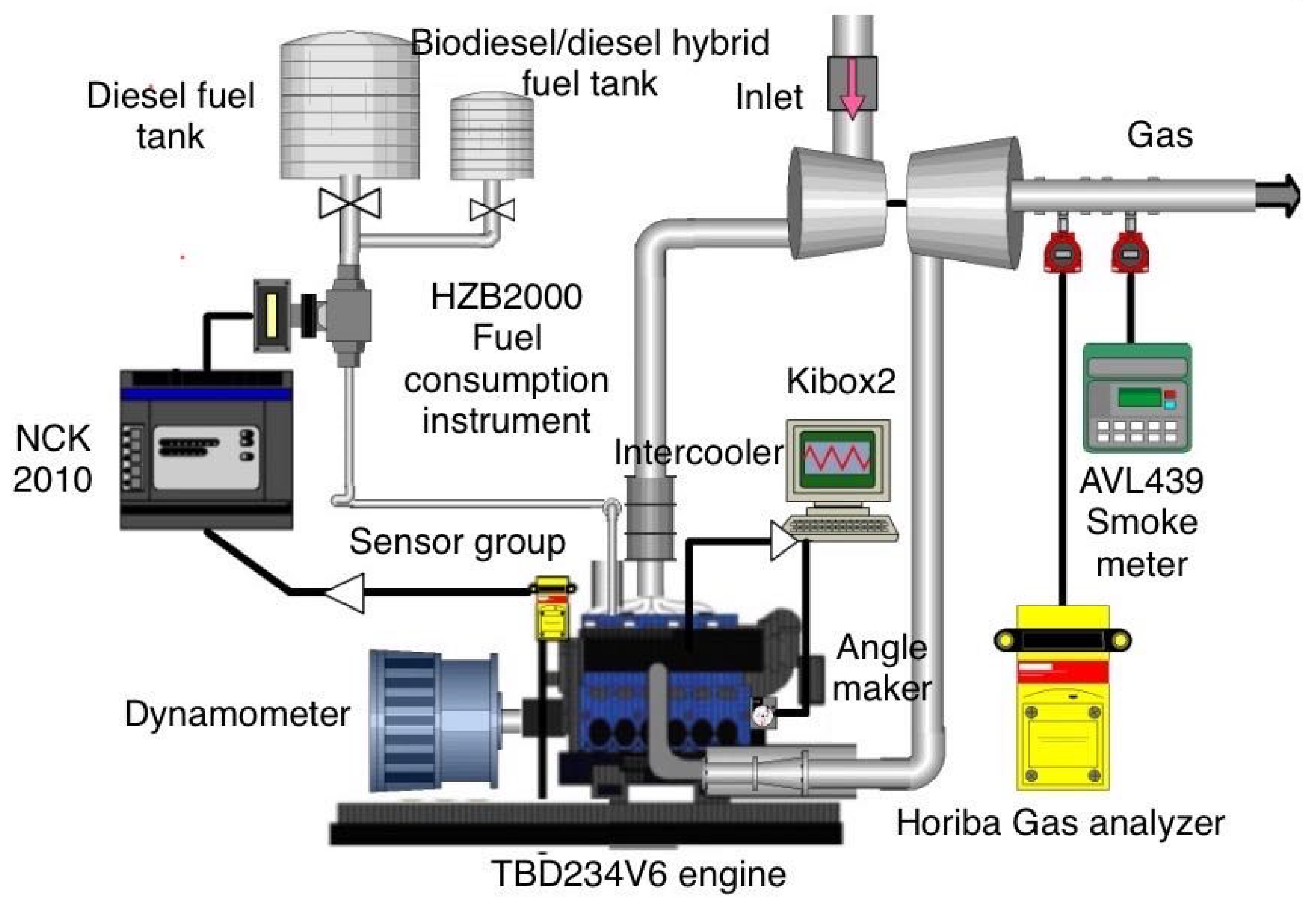 Energies 17 05829 g002