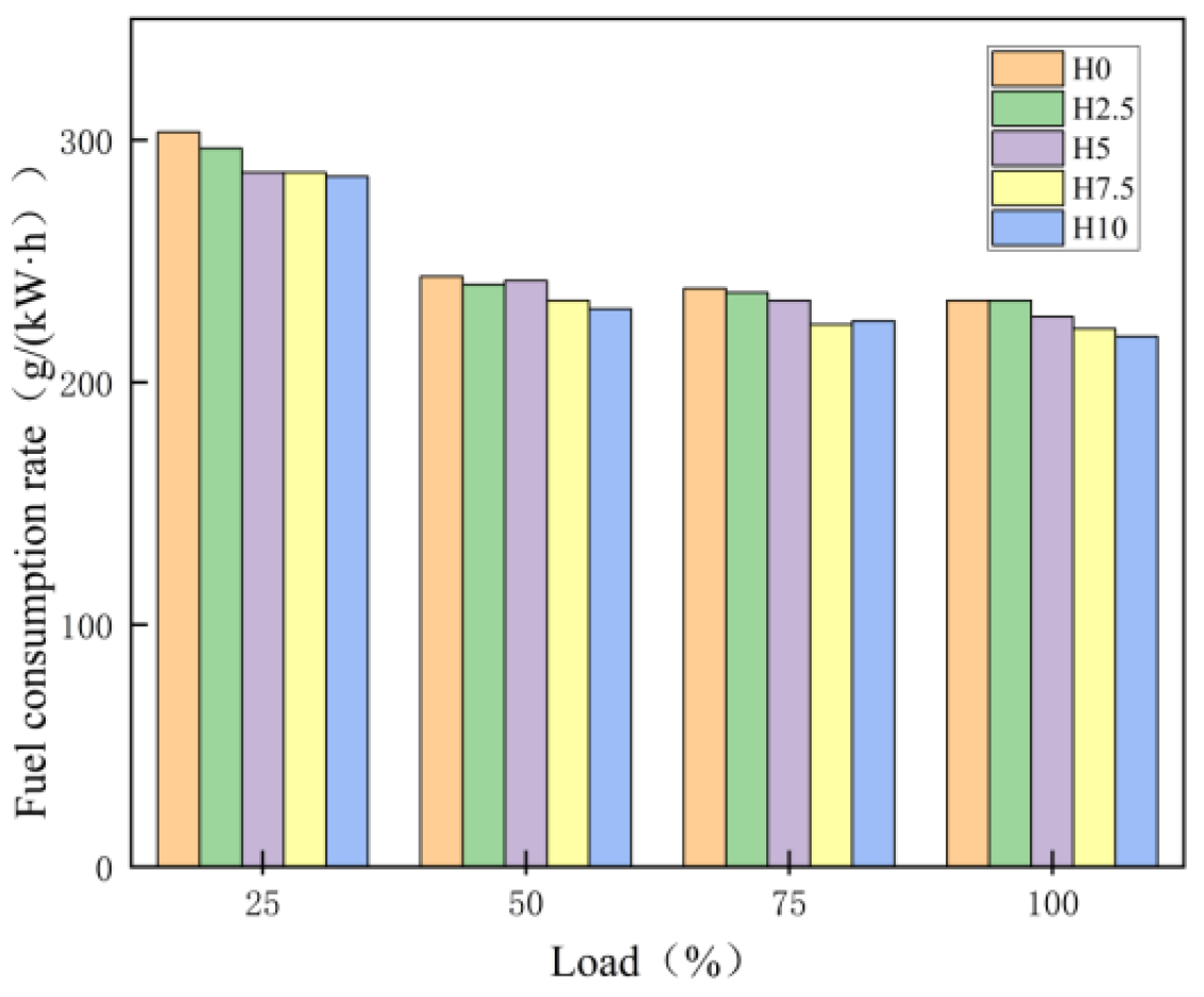 Energies 17 05829 g003