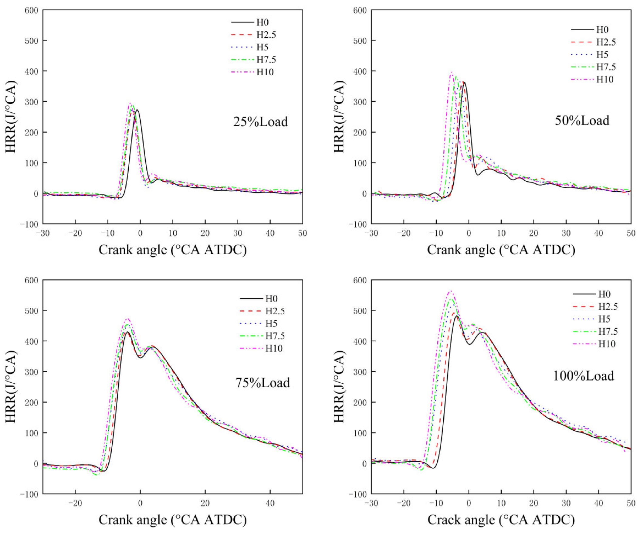 Energies 17 05829 g006