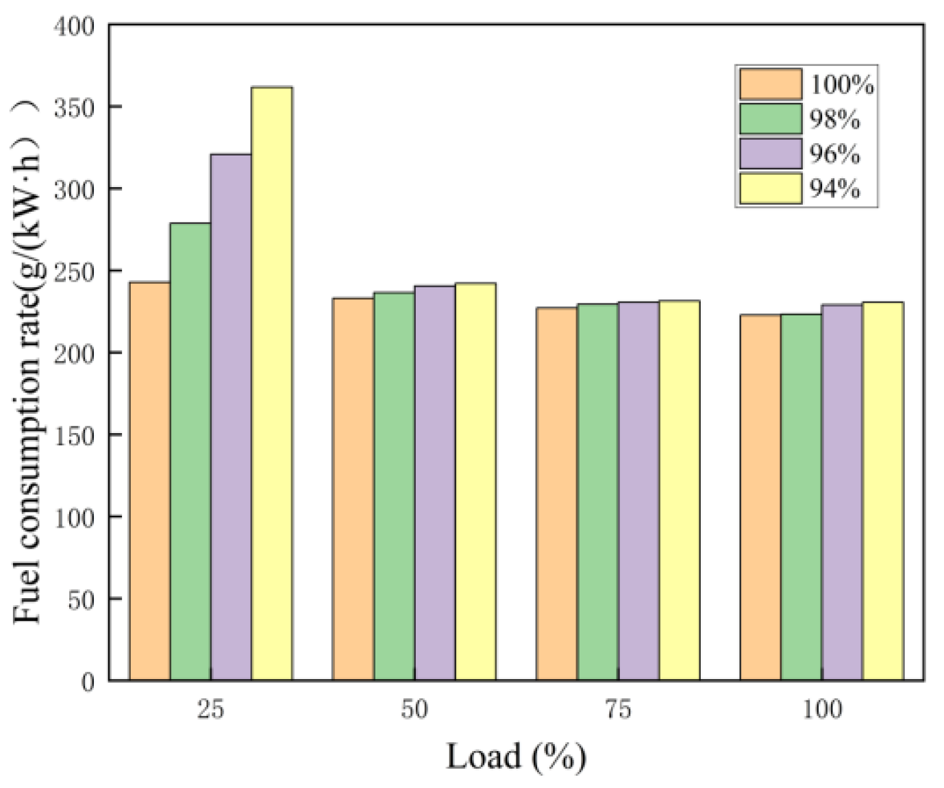 Energies 17 05829 g008