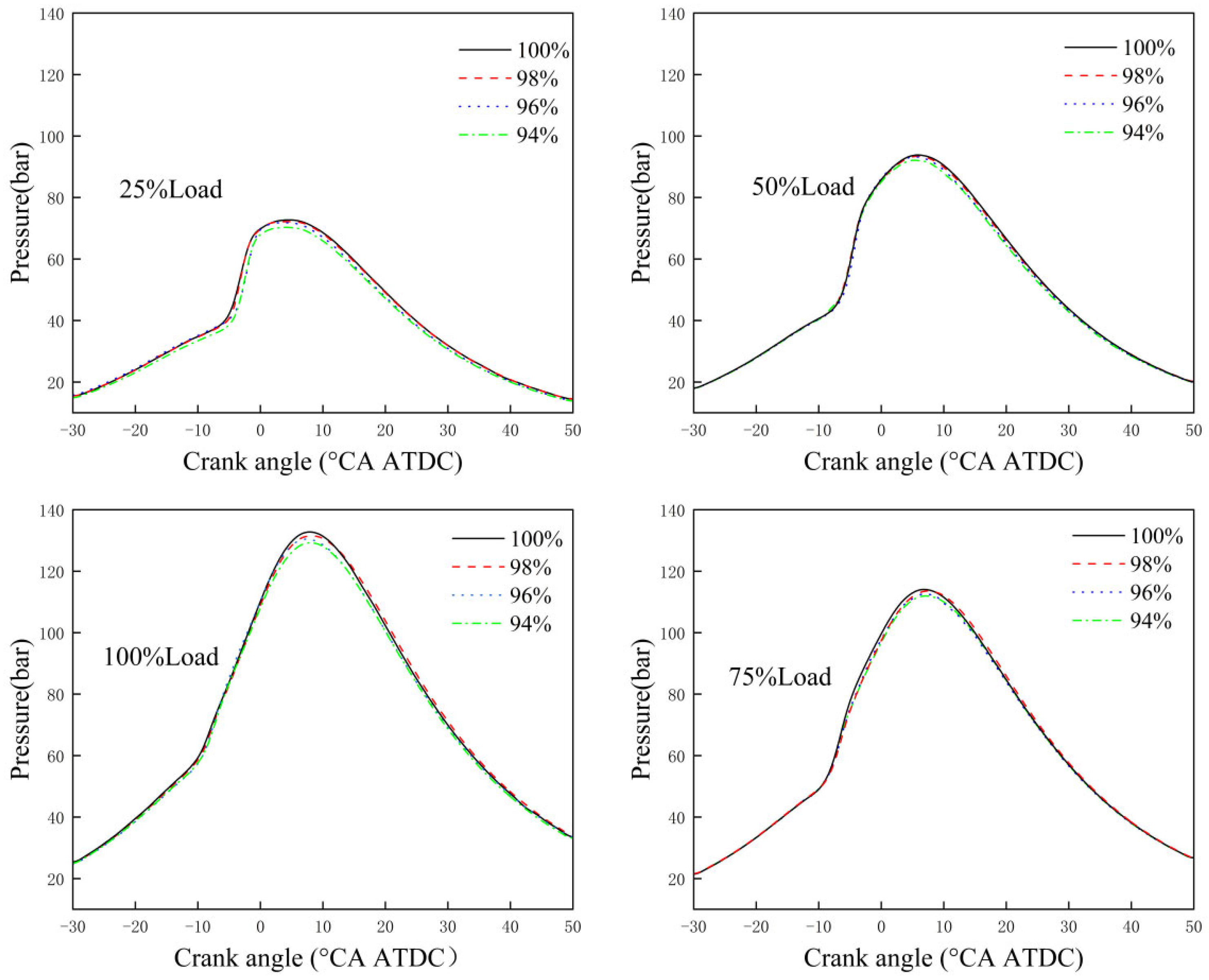 Energies 17 05829 g009