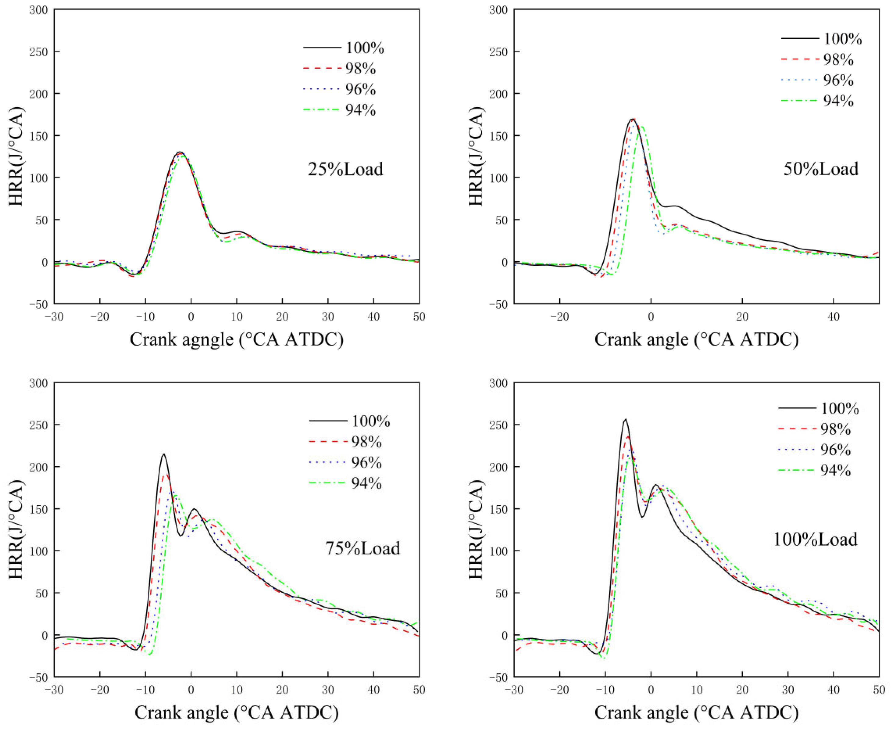 Energies 17 05829 g010