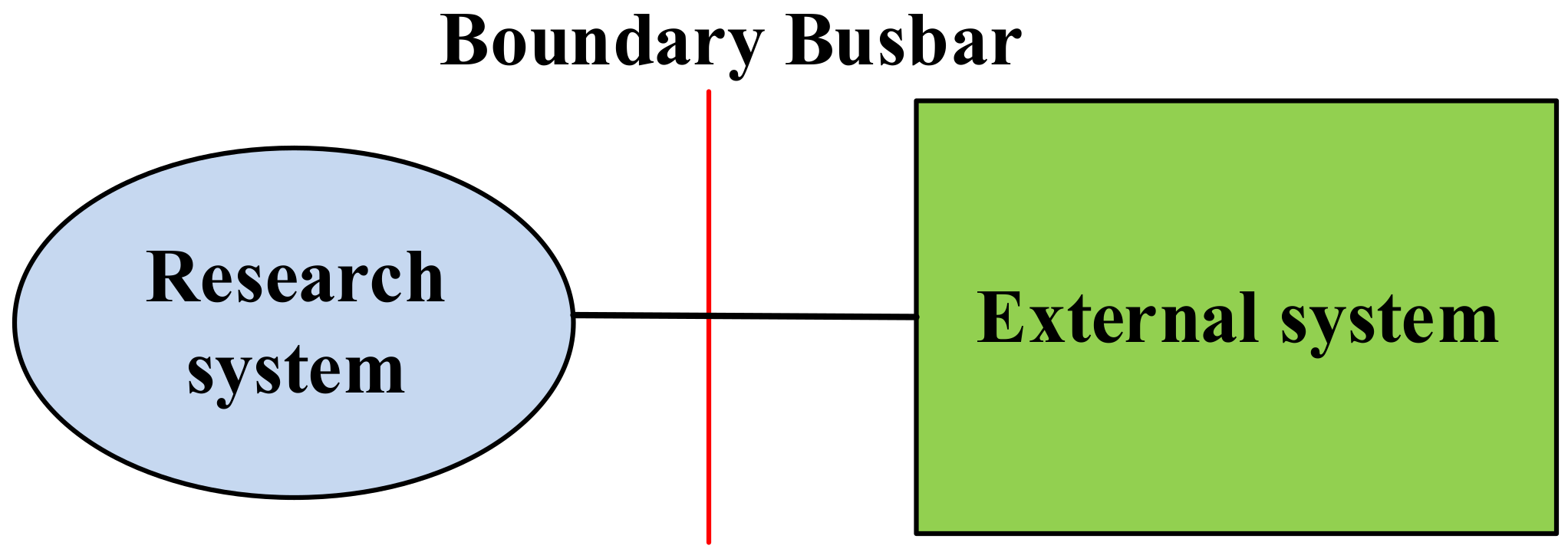 Energies 17 05831 g001