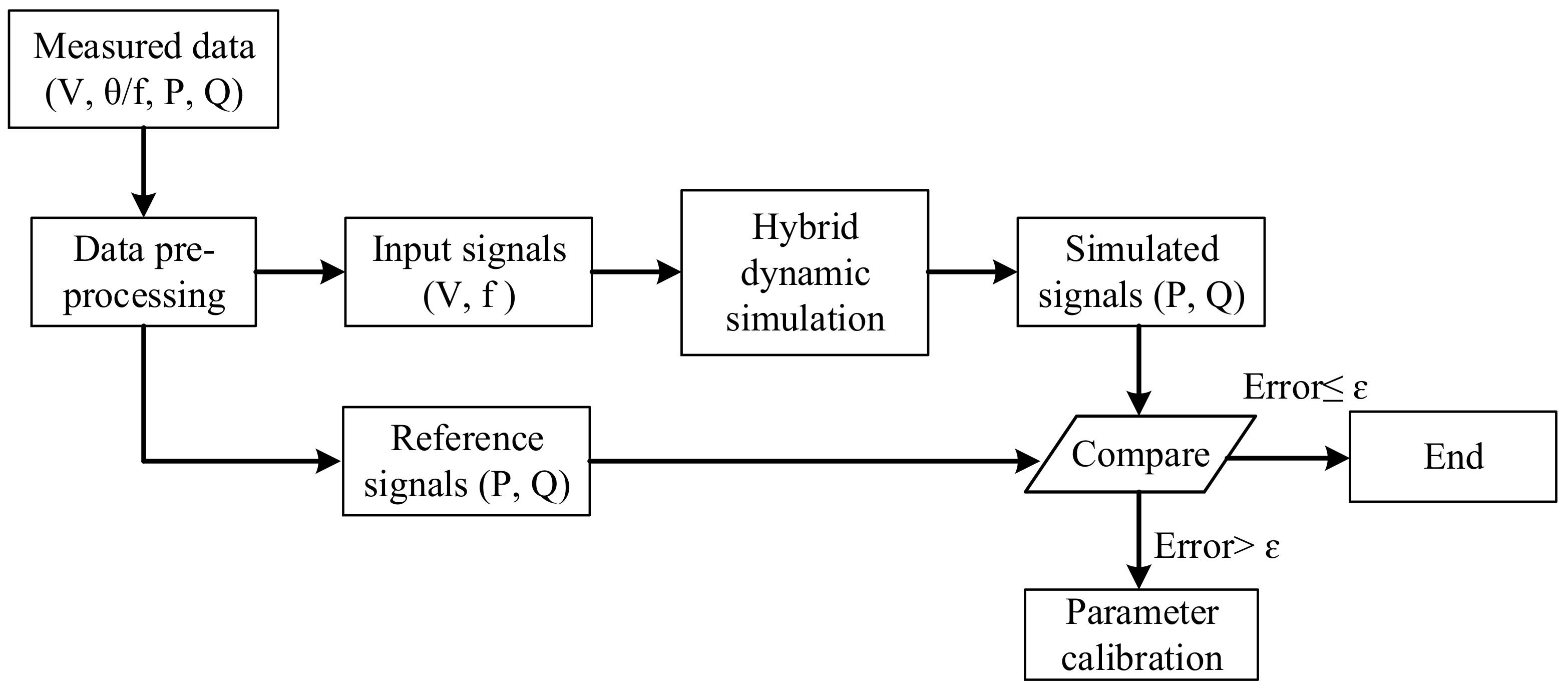 Energies 17 05831 g002