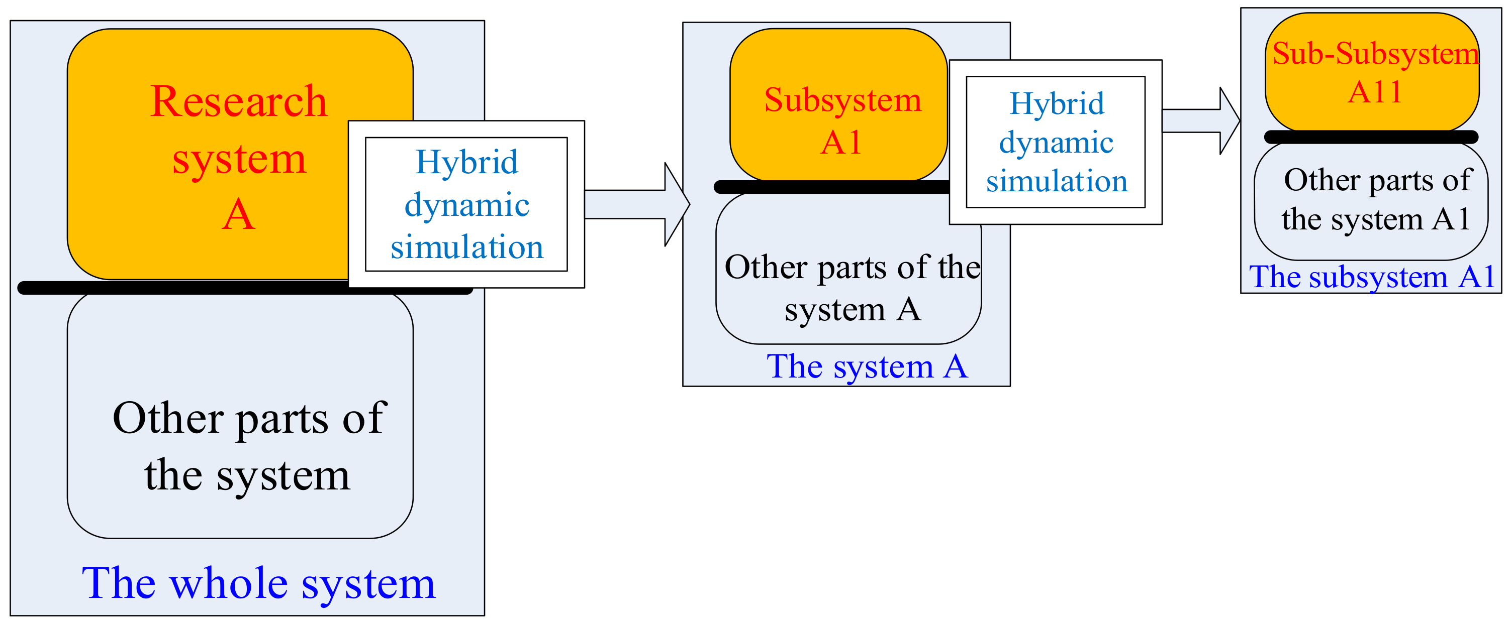 Energies 17 05831 g003