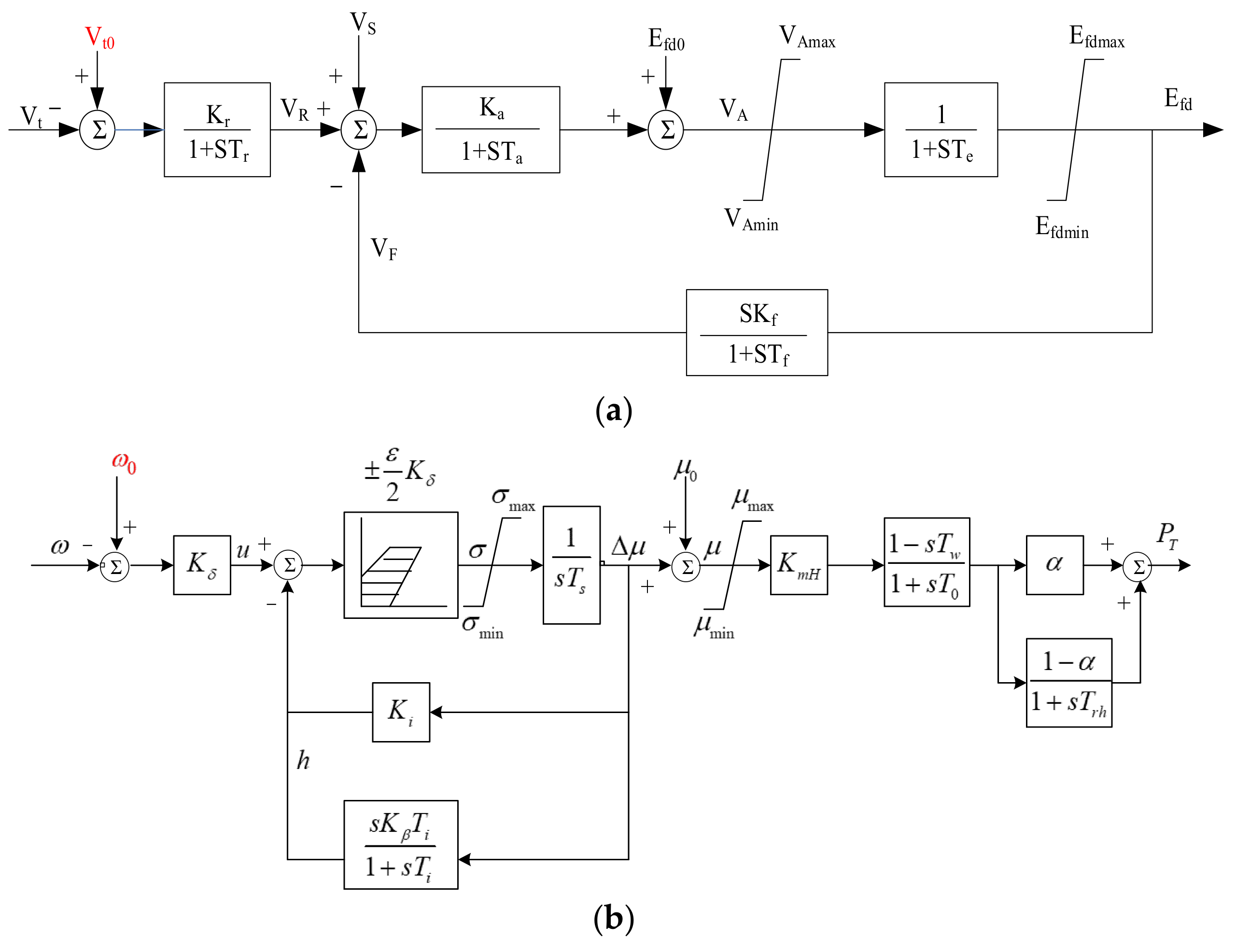 Energies 17 05831 g004