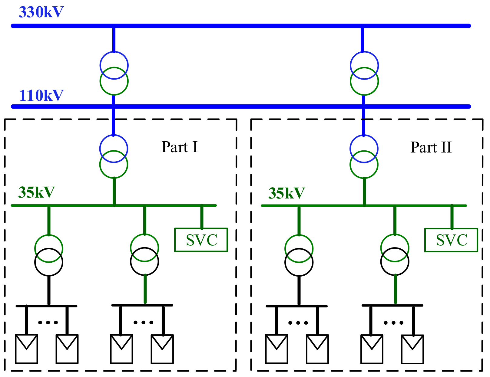 Energies 17 05831 g006