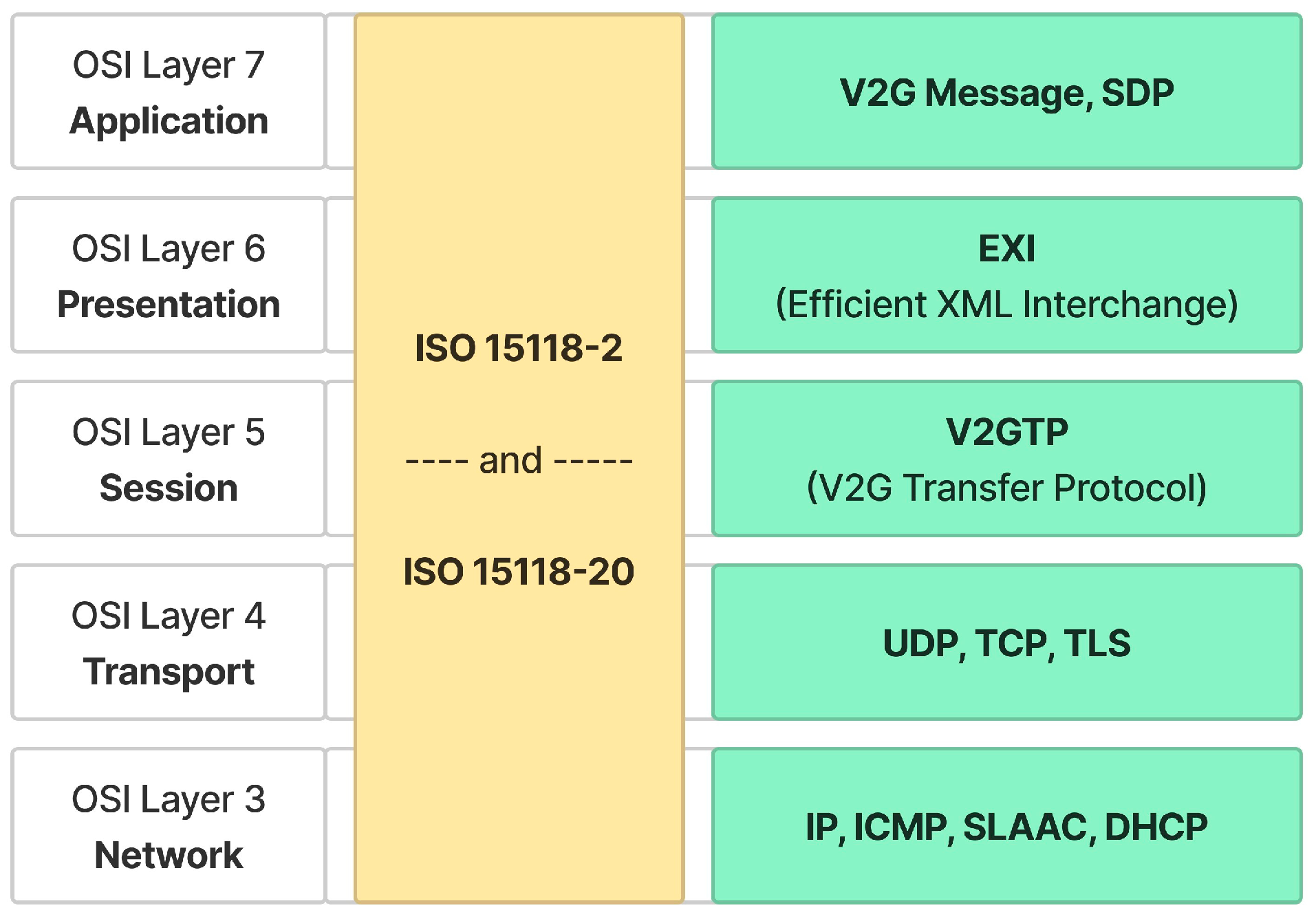 Energies 17 05833 g002