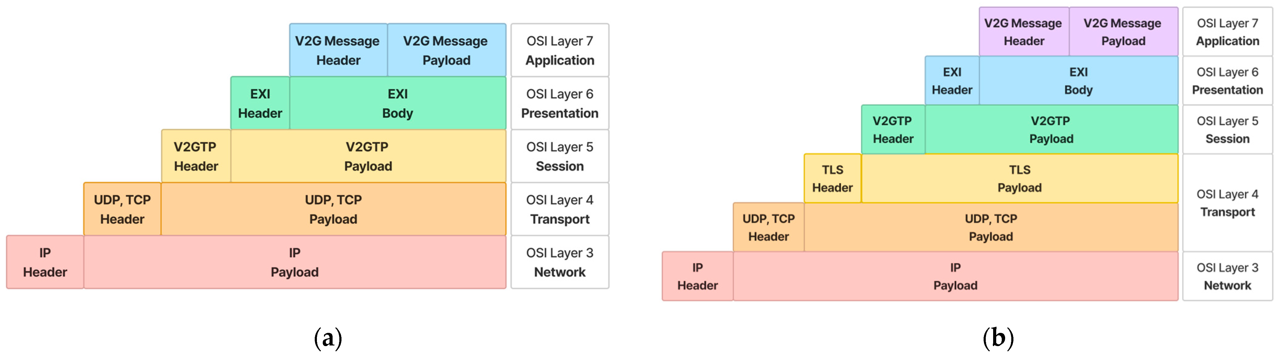 Energies 17 05833 g003