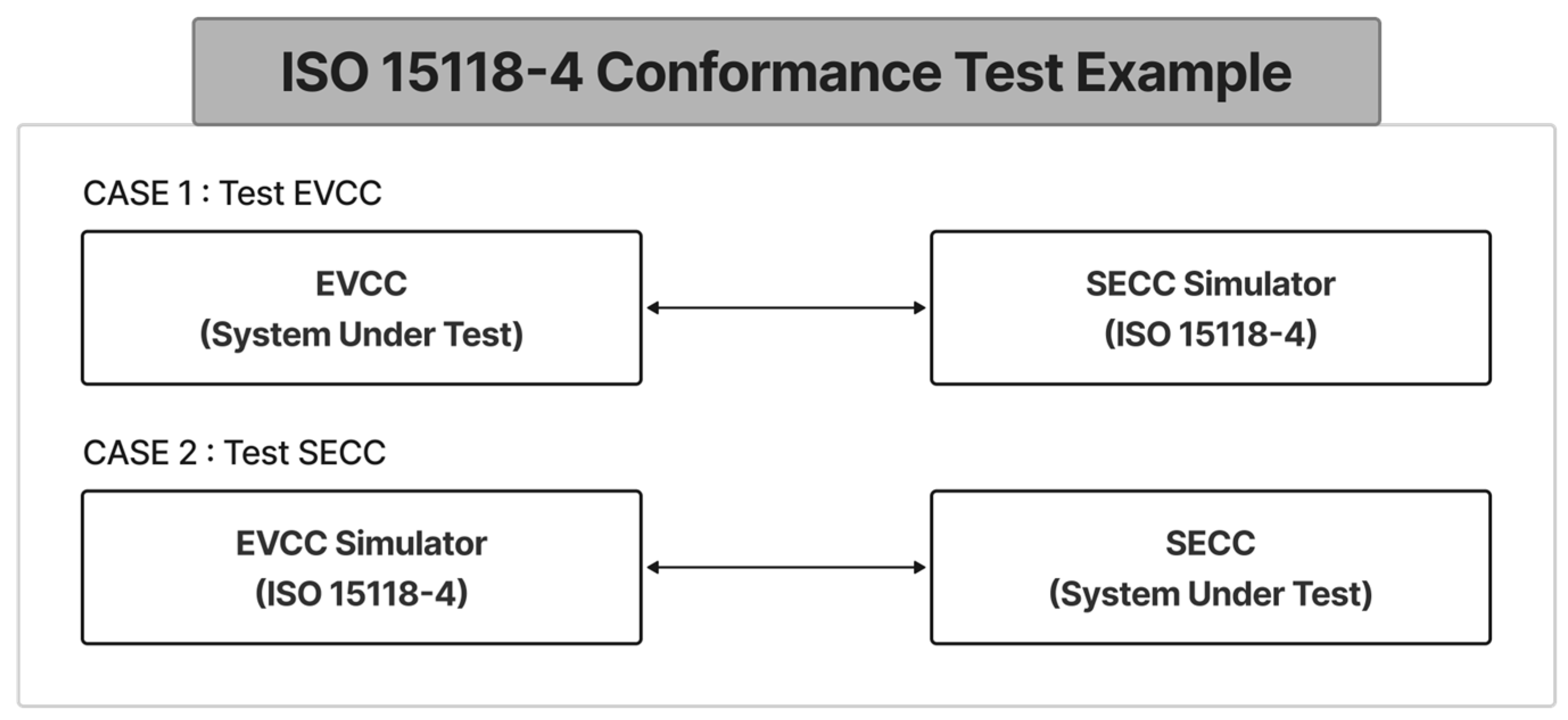 Energies 17 05833 g006