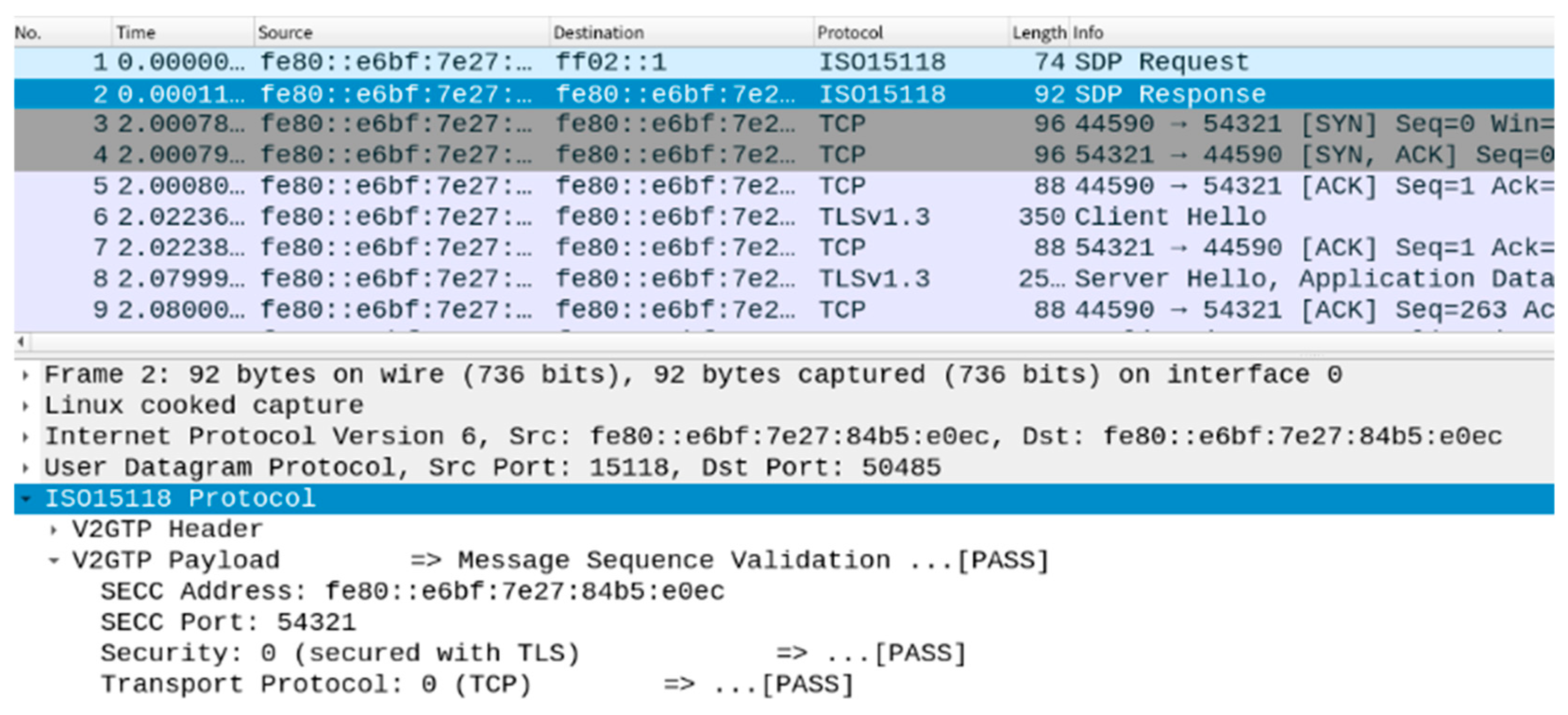 Energies 17 05833 g010