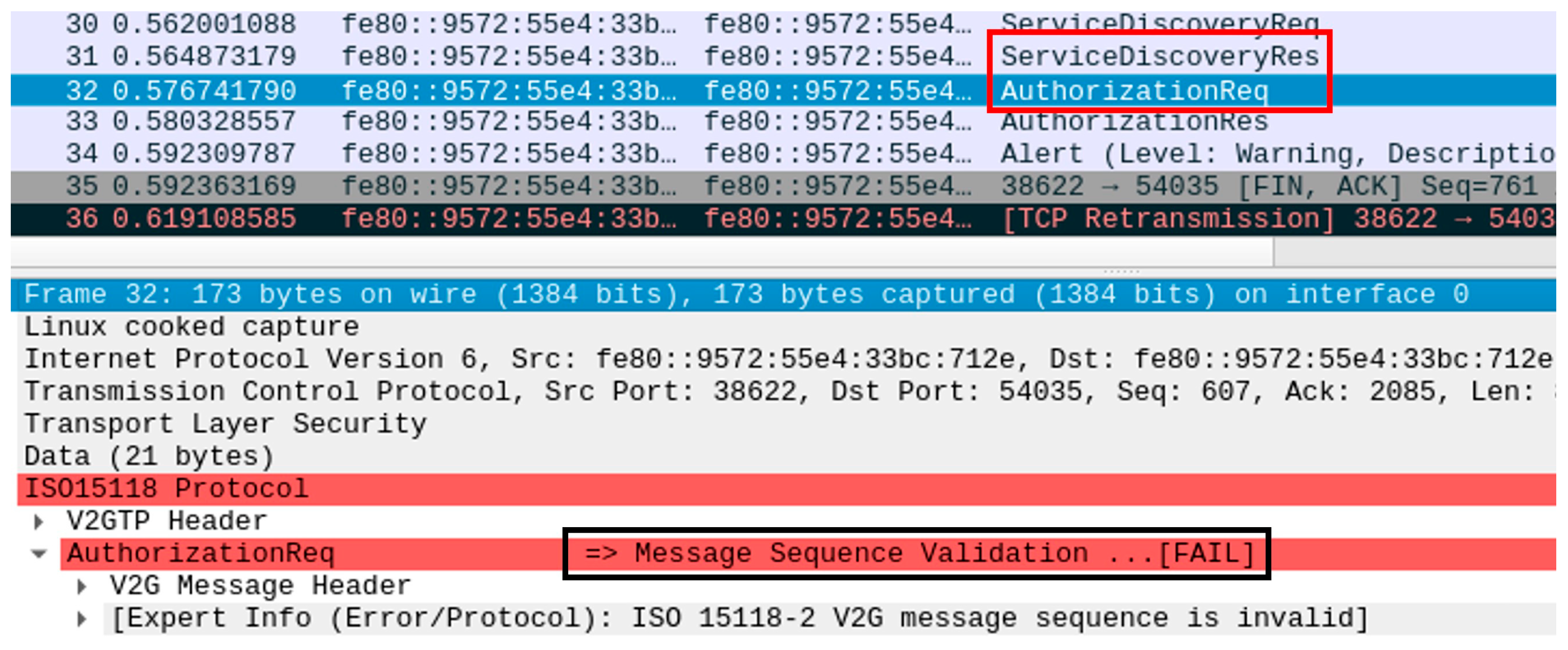 Energies 17 05833 g014