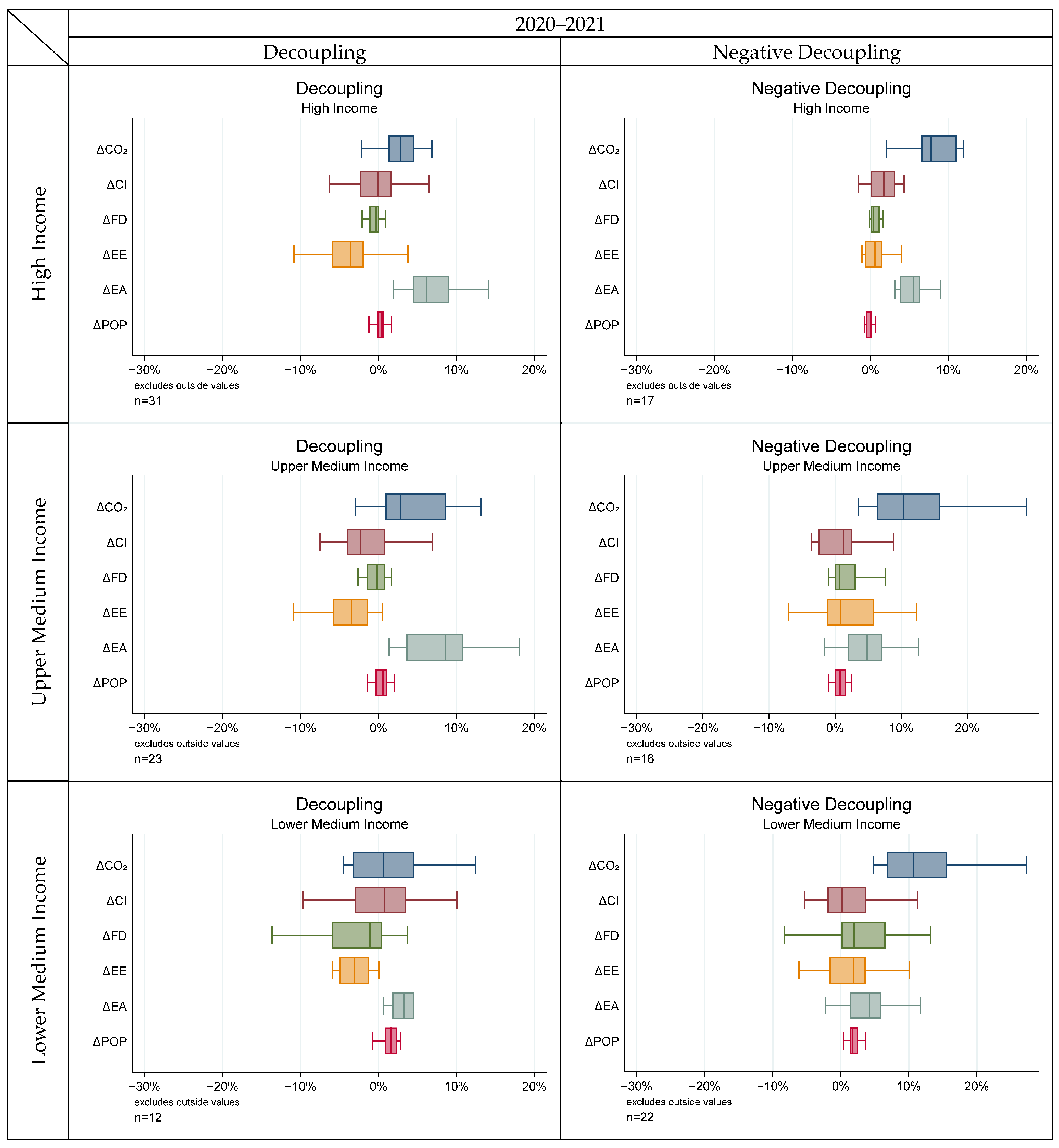 Energies 17 05835 g008