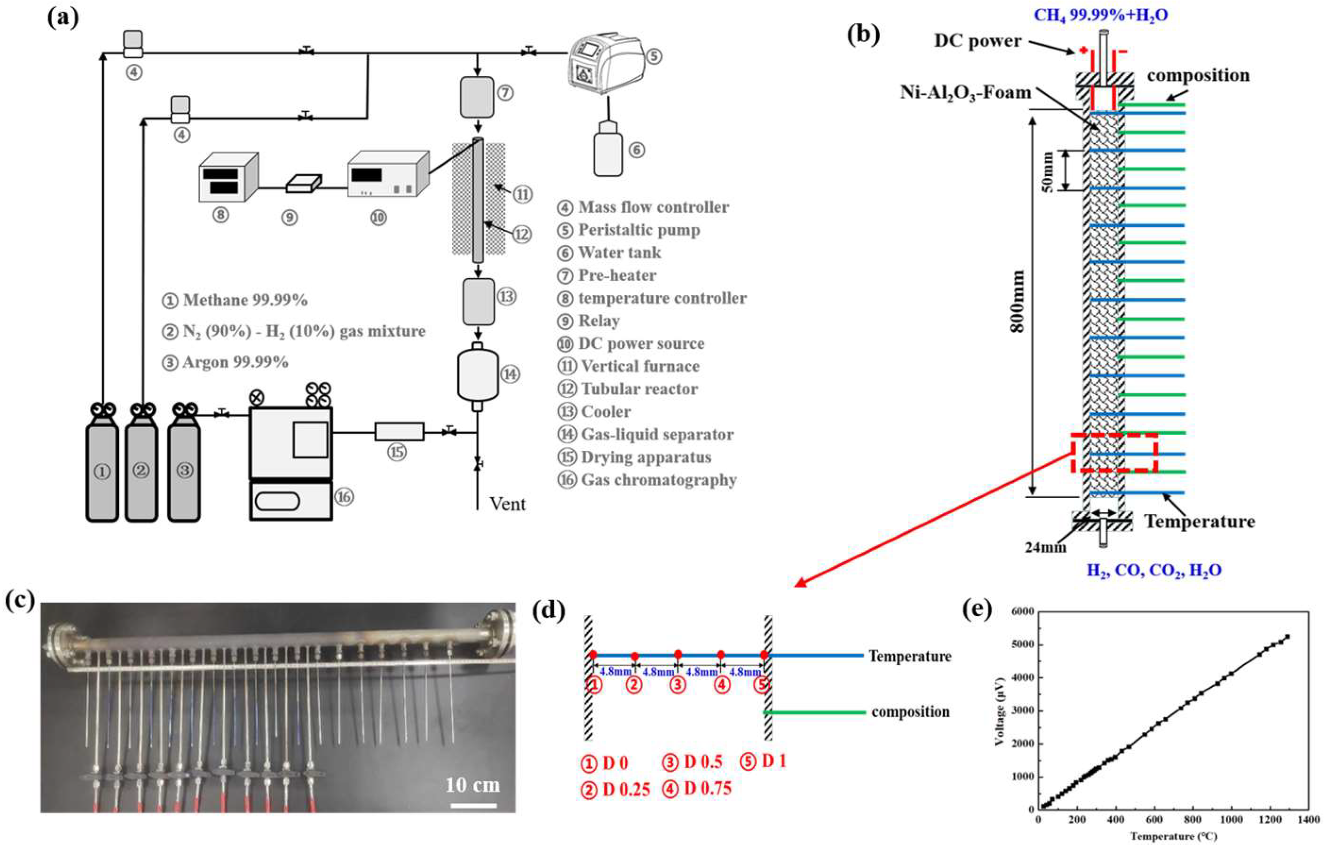 Energies 17 05836 g002