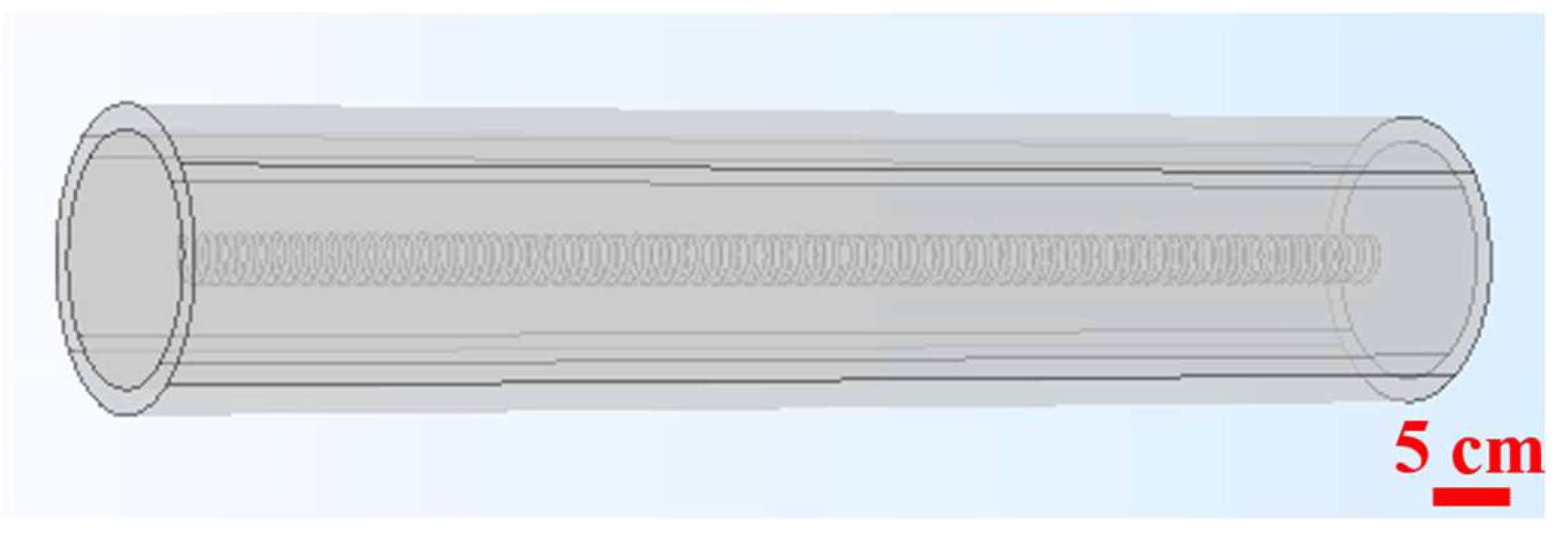 Energies 17 05836 g003