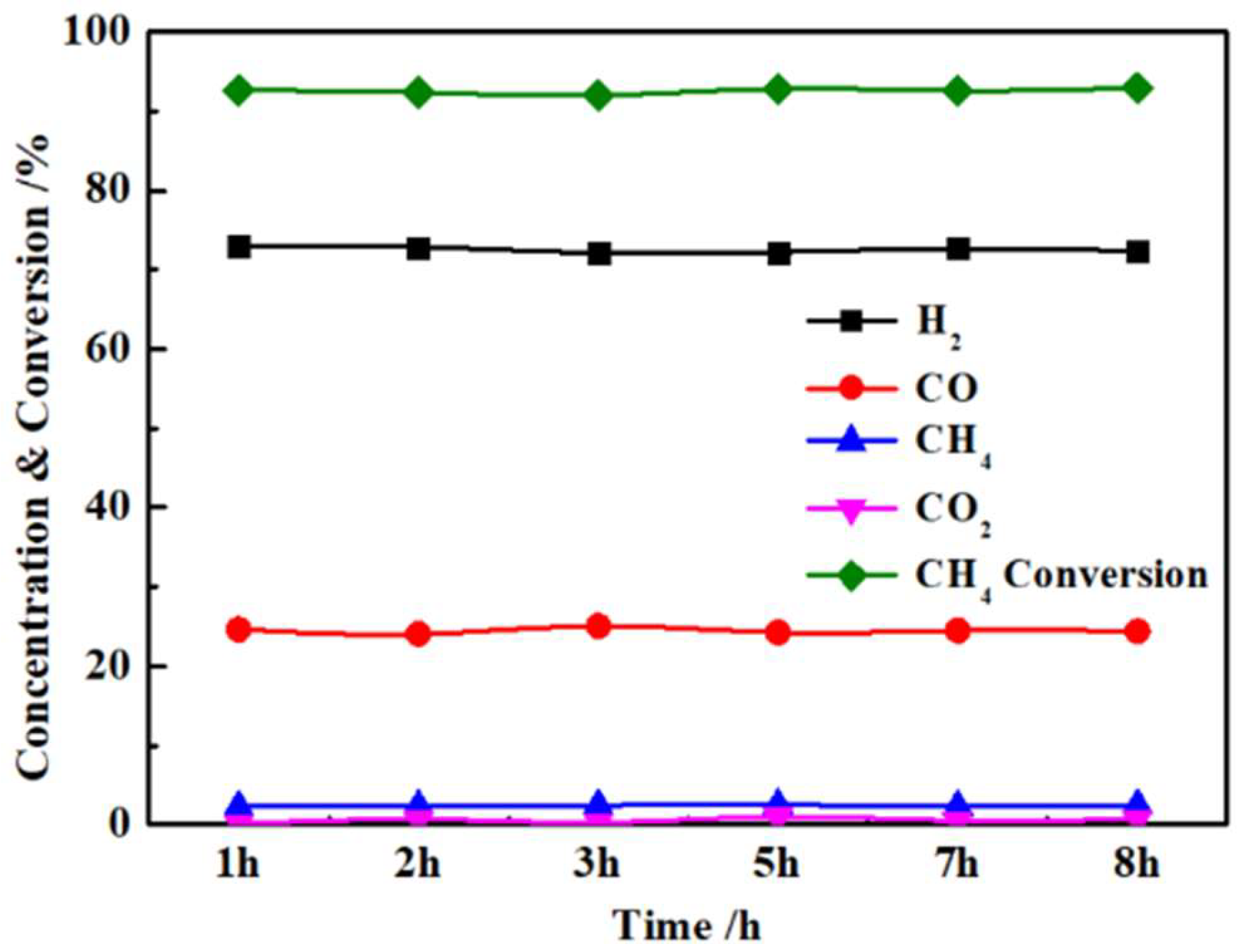 Energies 17 05836 g008