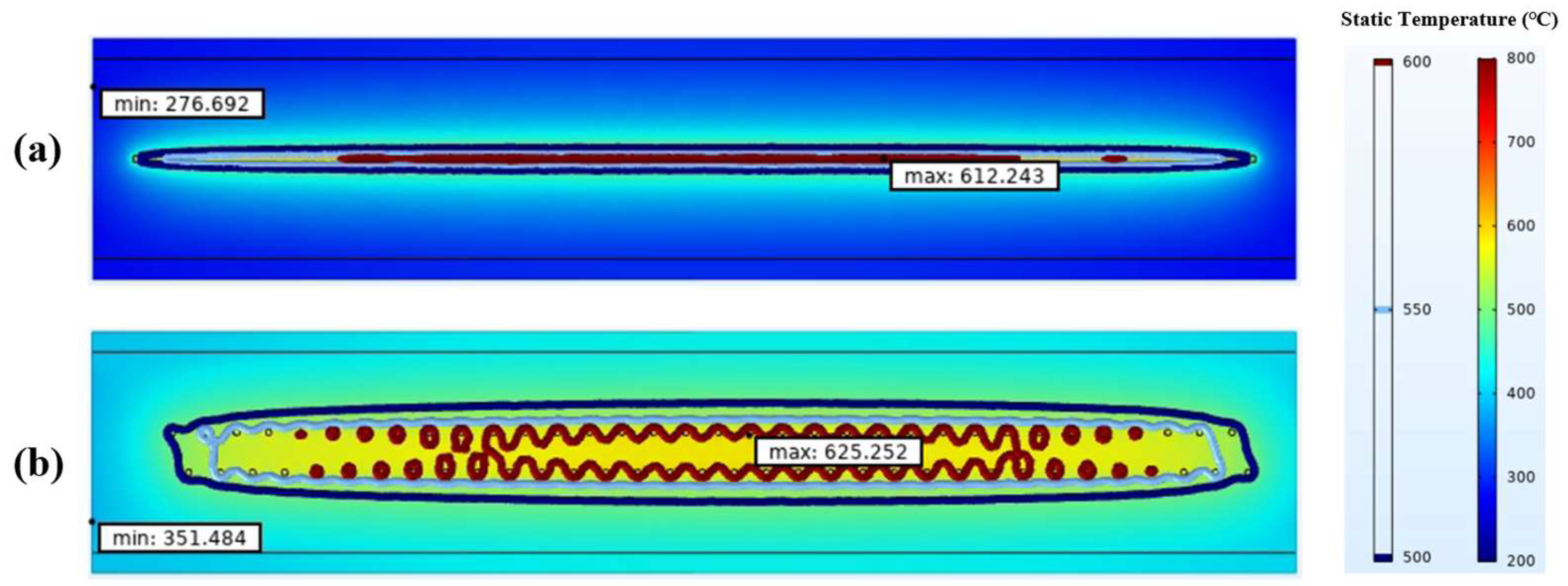 Energies 17 05836 g009