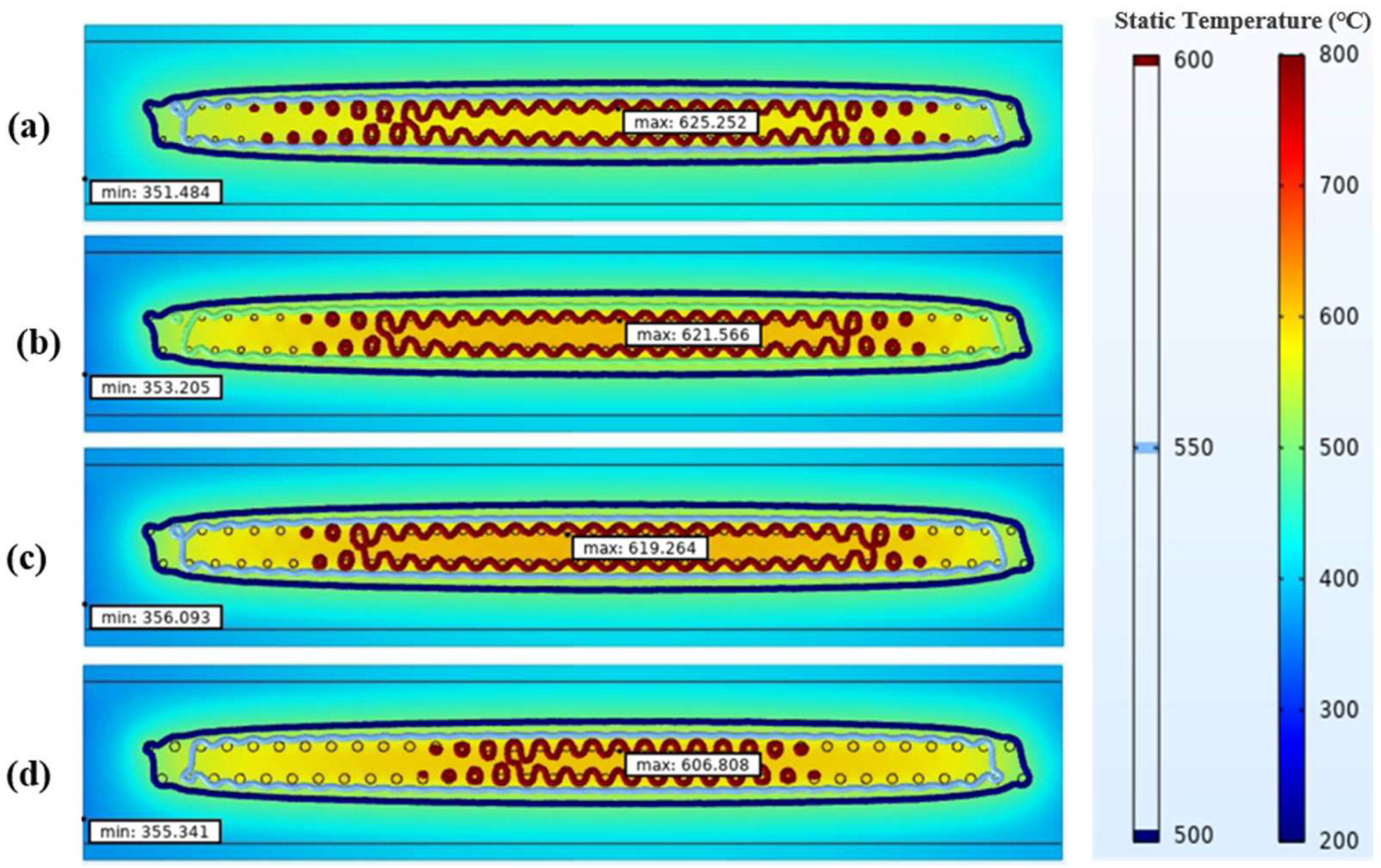 Energies 17 05836 g010