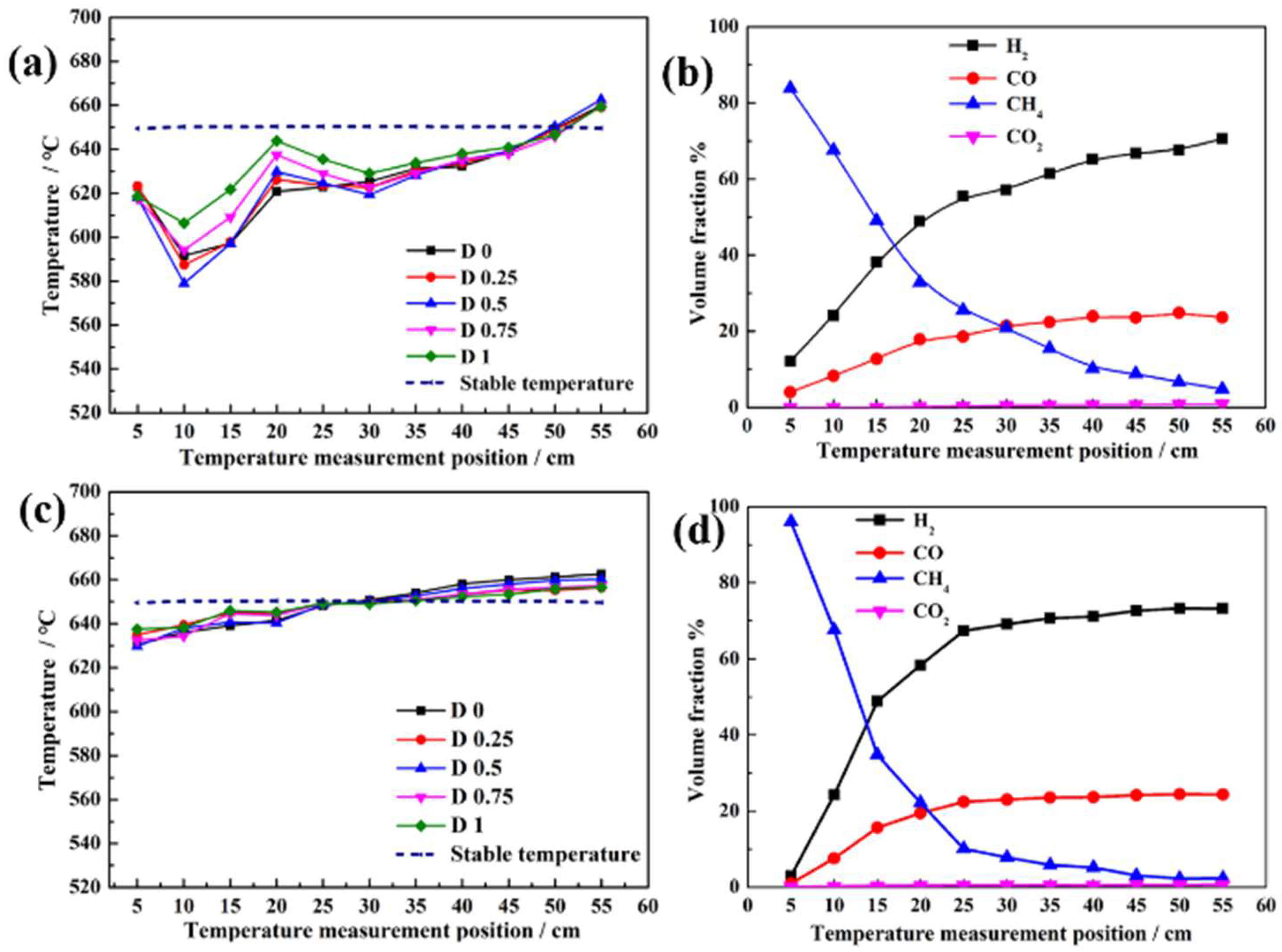 Energies 17 05836 g015