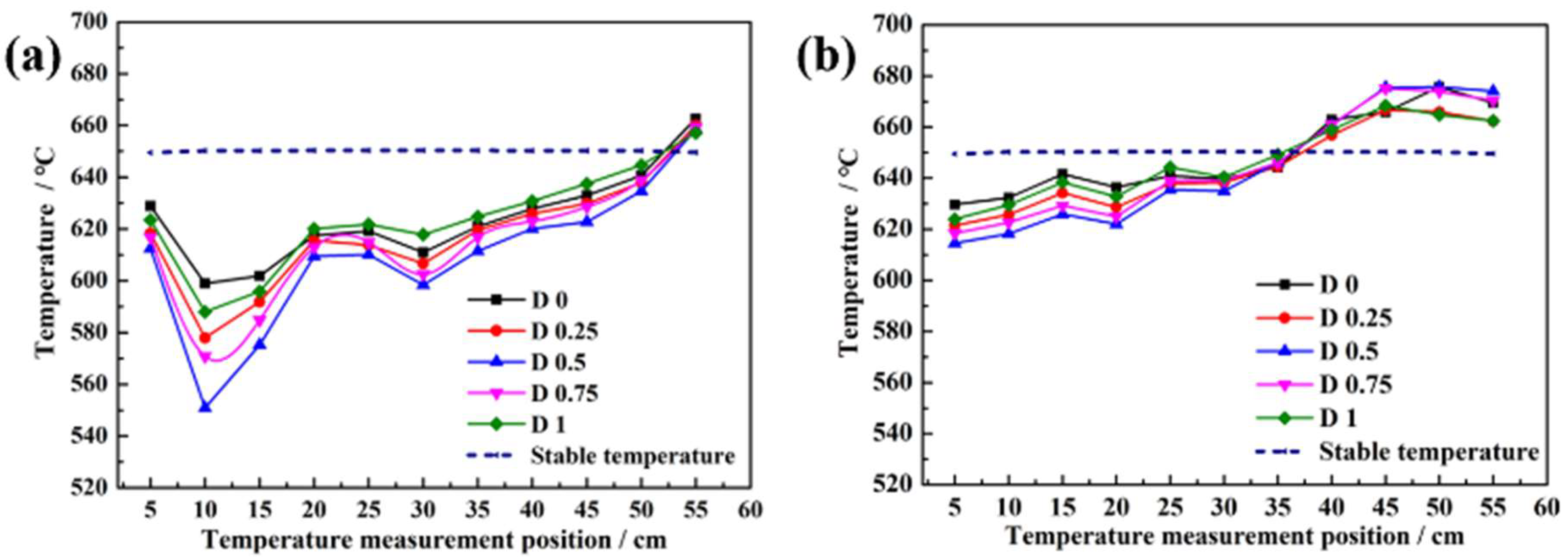 Energies 17 05836 g016