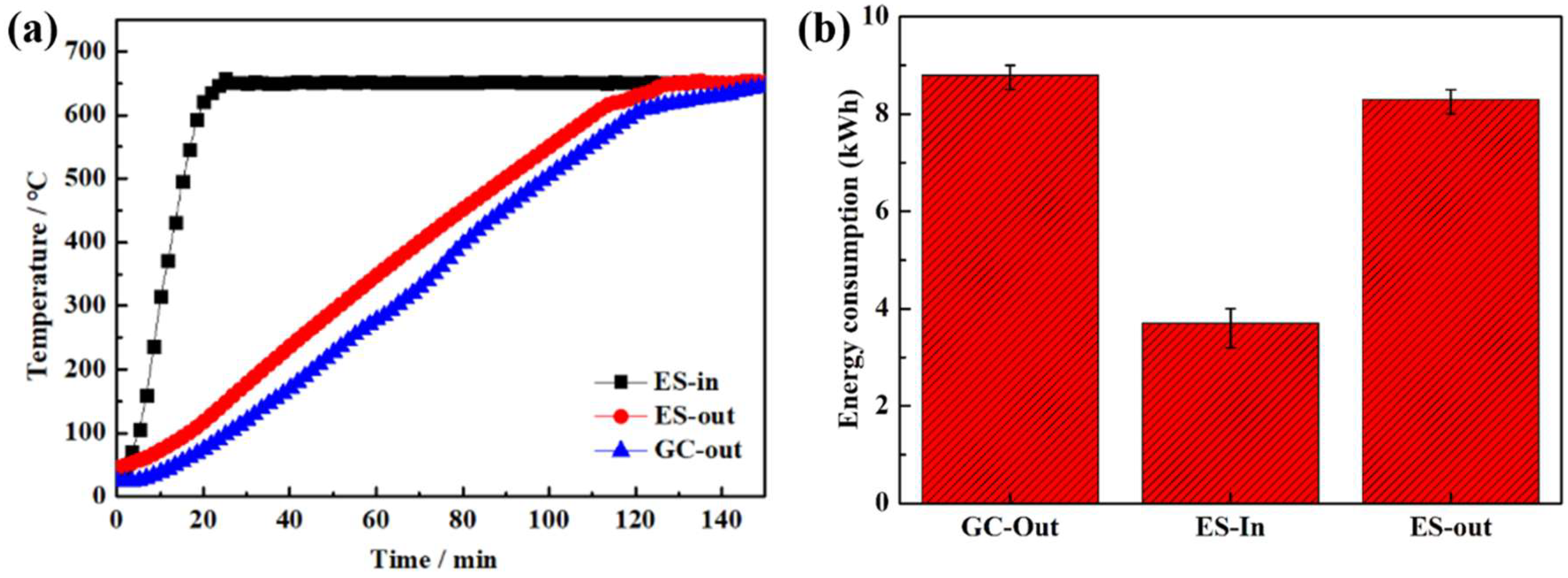 Energies 17 05836 g019