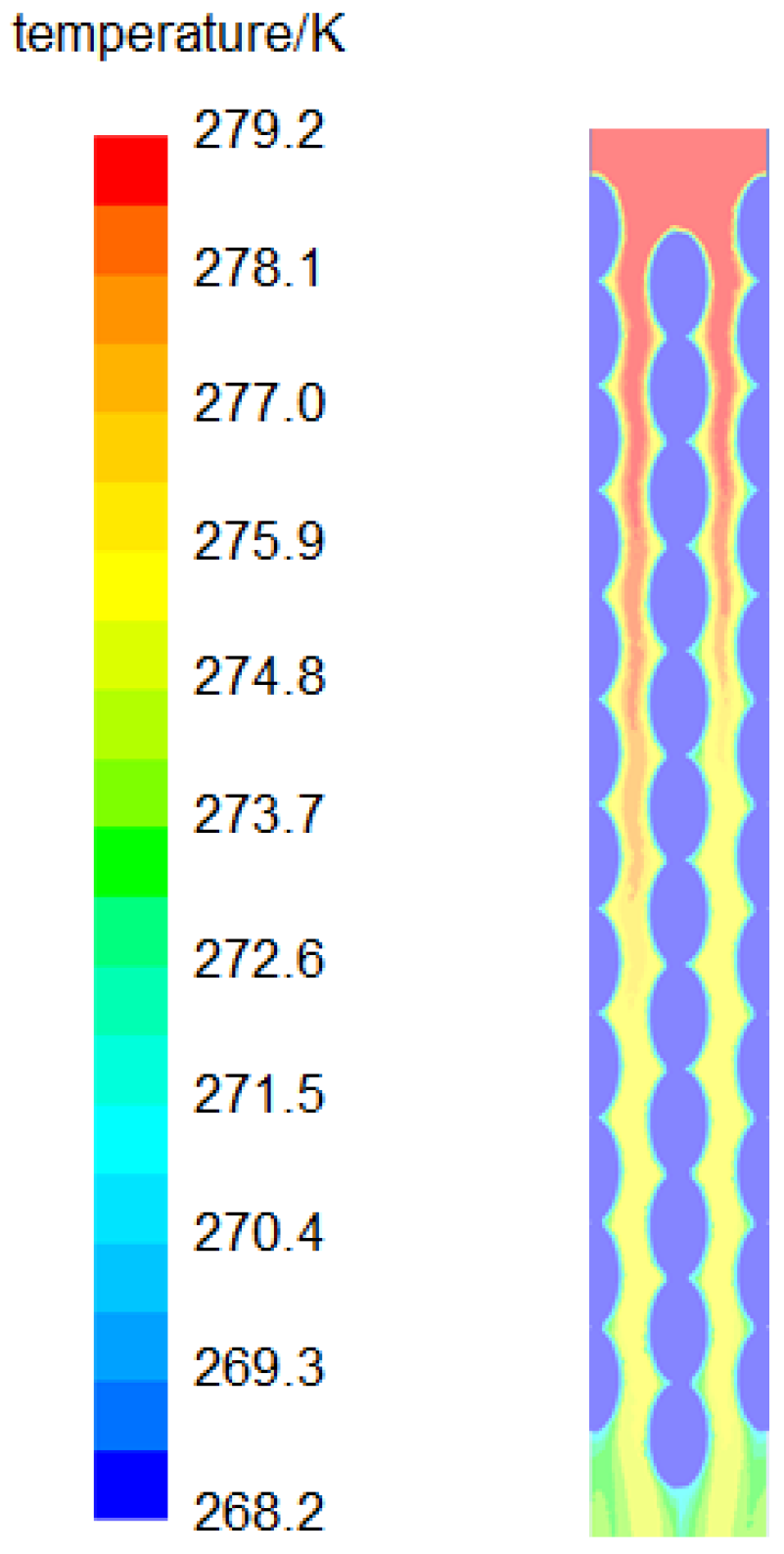 Energies 17 05837 g008 Energies 17 05837 g008
