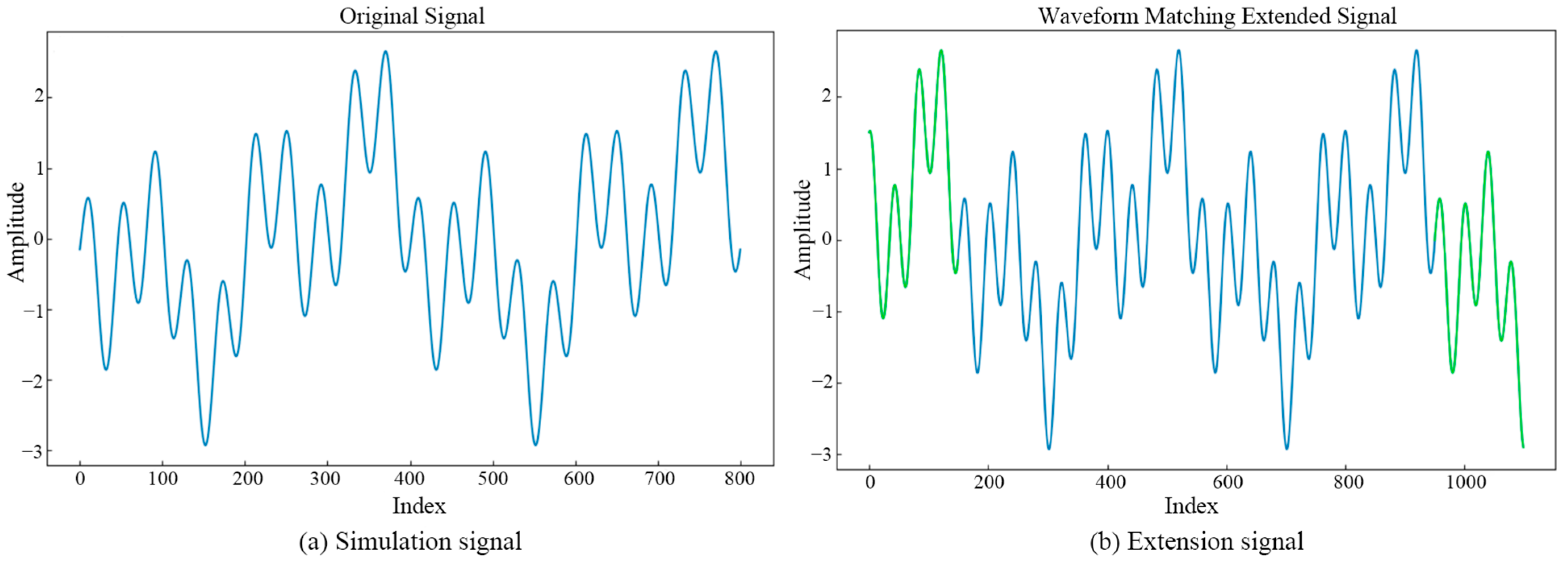 Energies 17 05847 g004