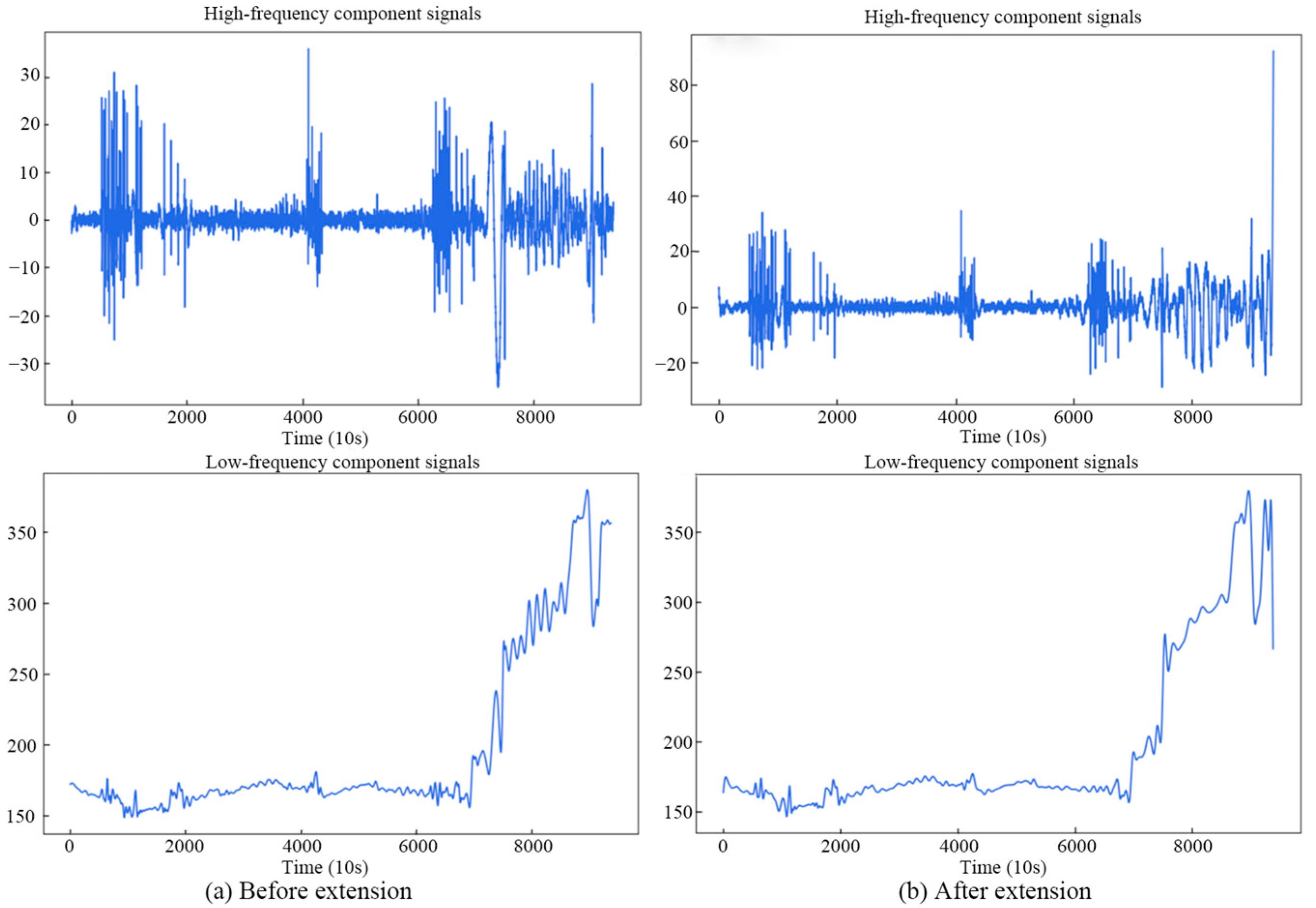 Energies 17 05847 g009