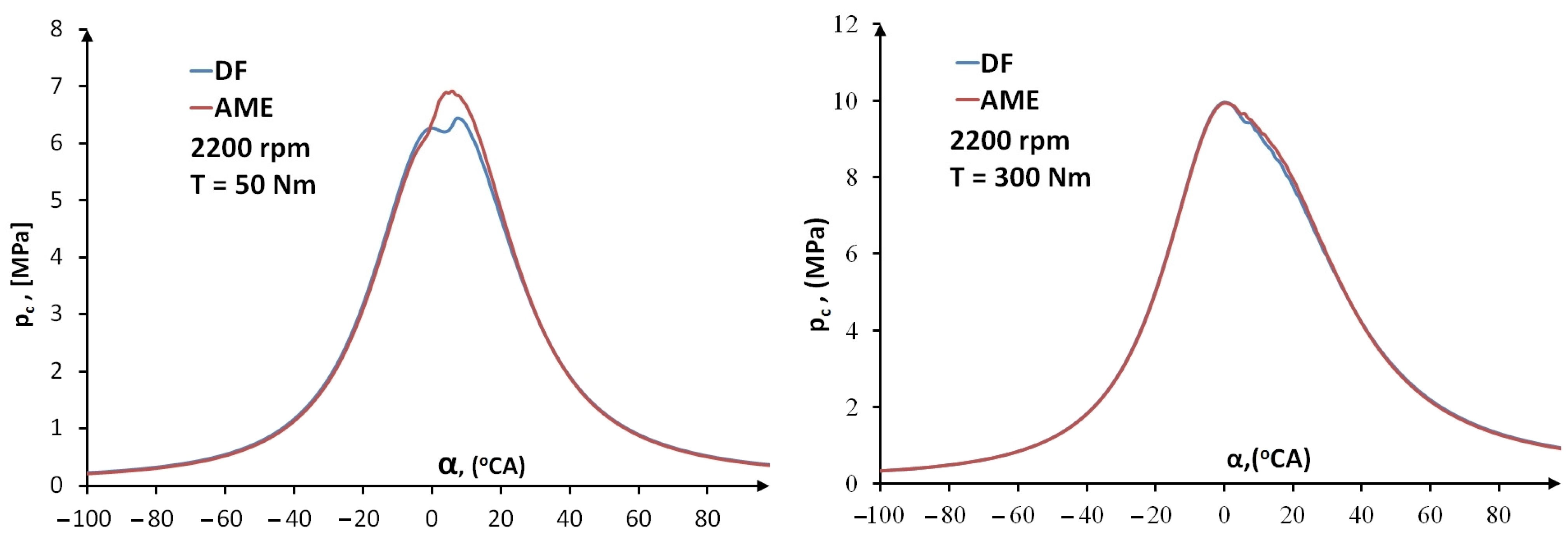 Energies 17 05857 g004