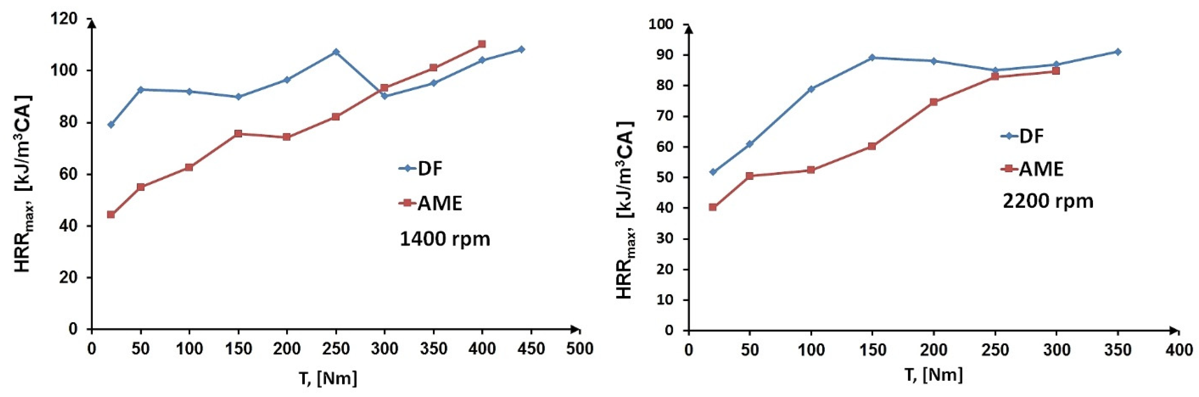 Energies 17 05857 g011