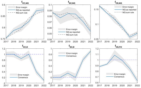 Energies 17 05859 g0a1
