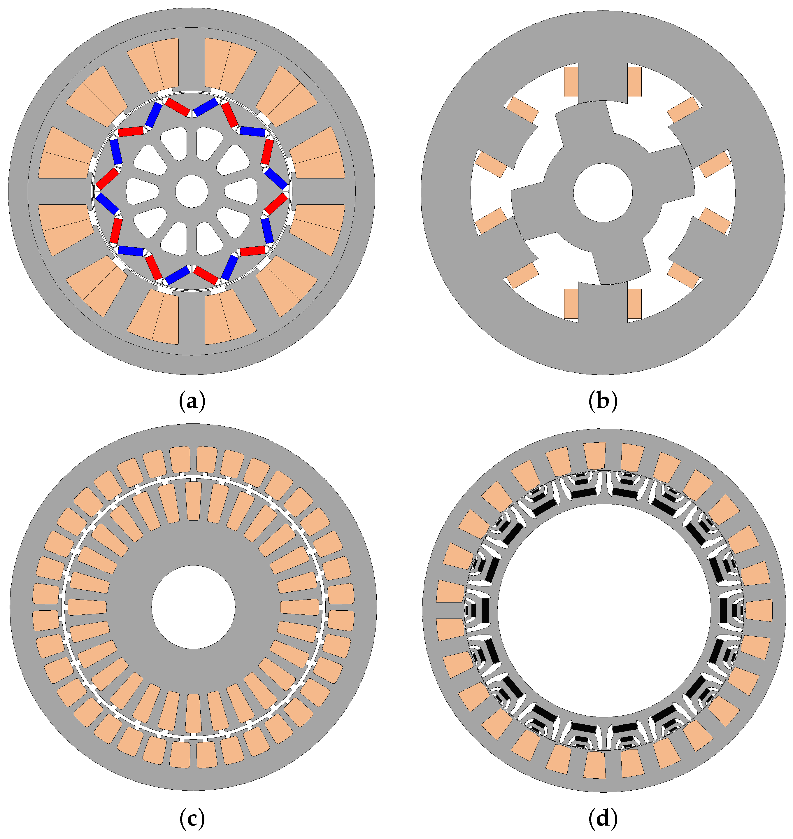 Energies 17 05861 g003 Energies 17 05861 g003