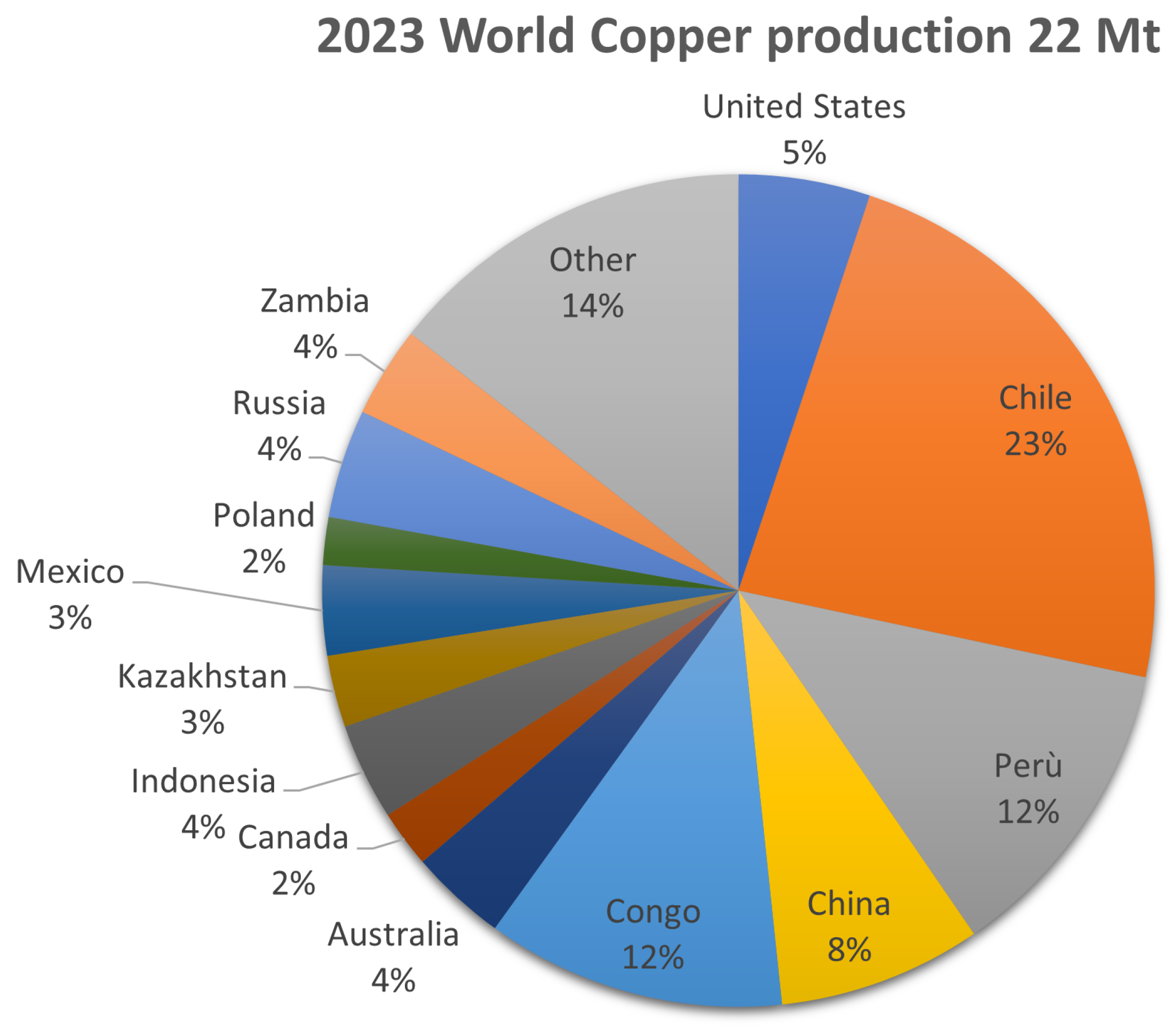 Energies 17 05861 g008 Energies 17 05861 g008