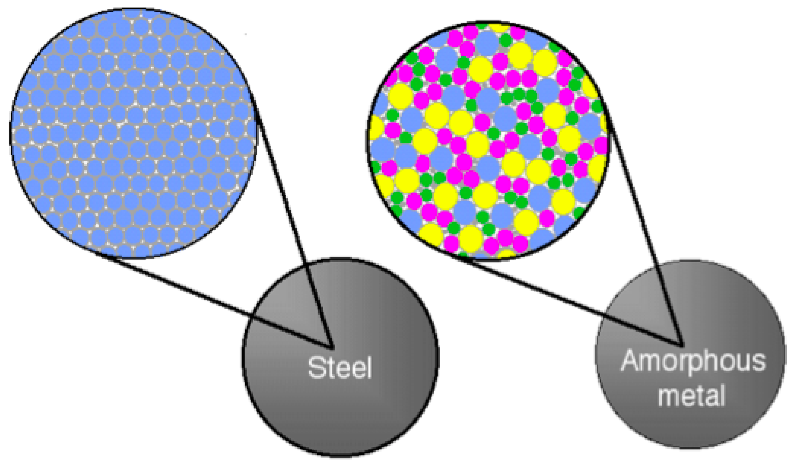 Energies 17 05861 g009 Energies 17 05861 g009