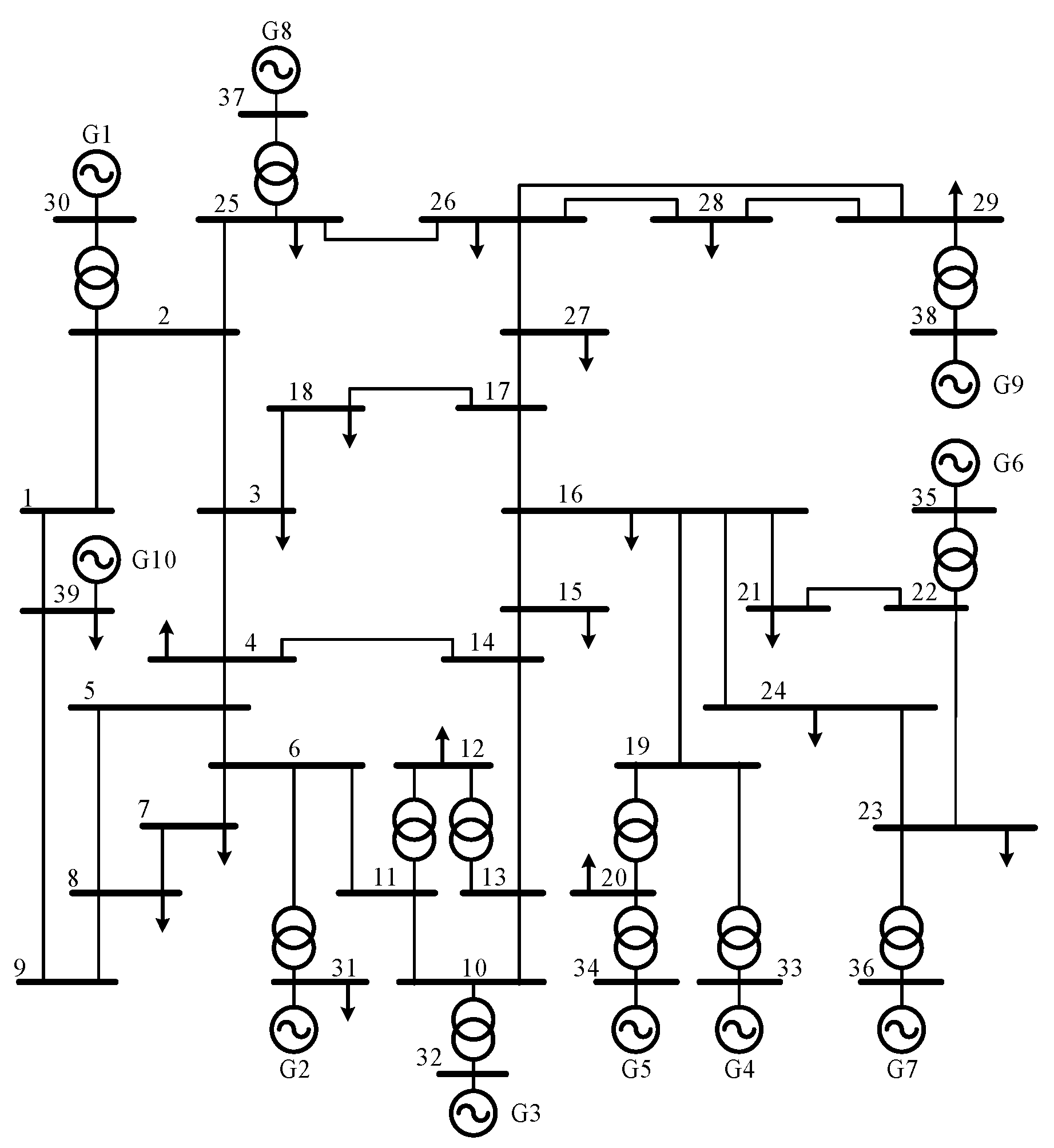 Energies 17 05864 g005