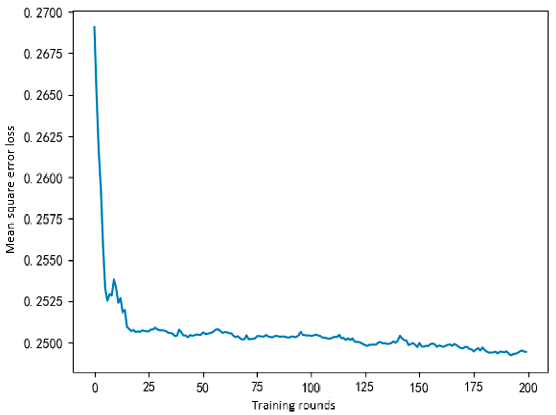 Energies 17 05864 g007