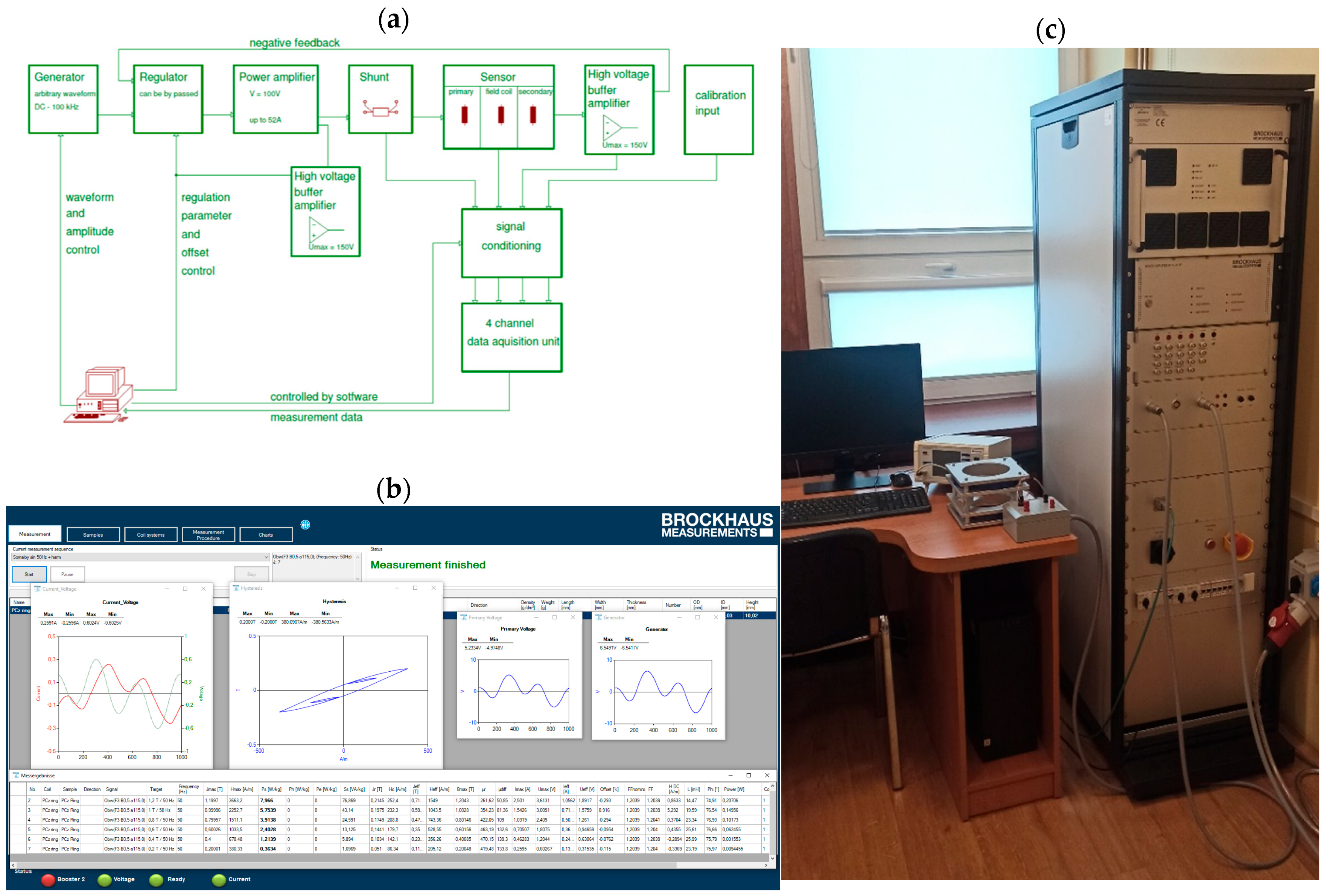 Energies 17 05865 g002