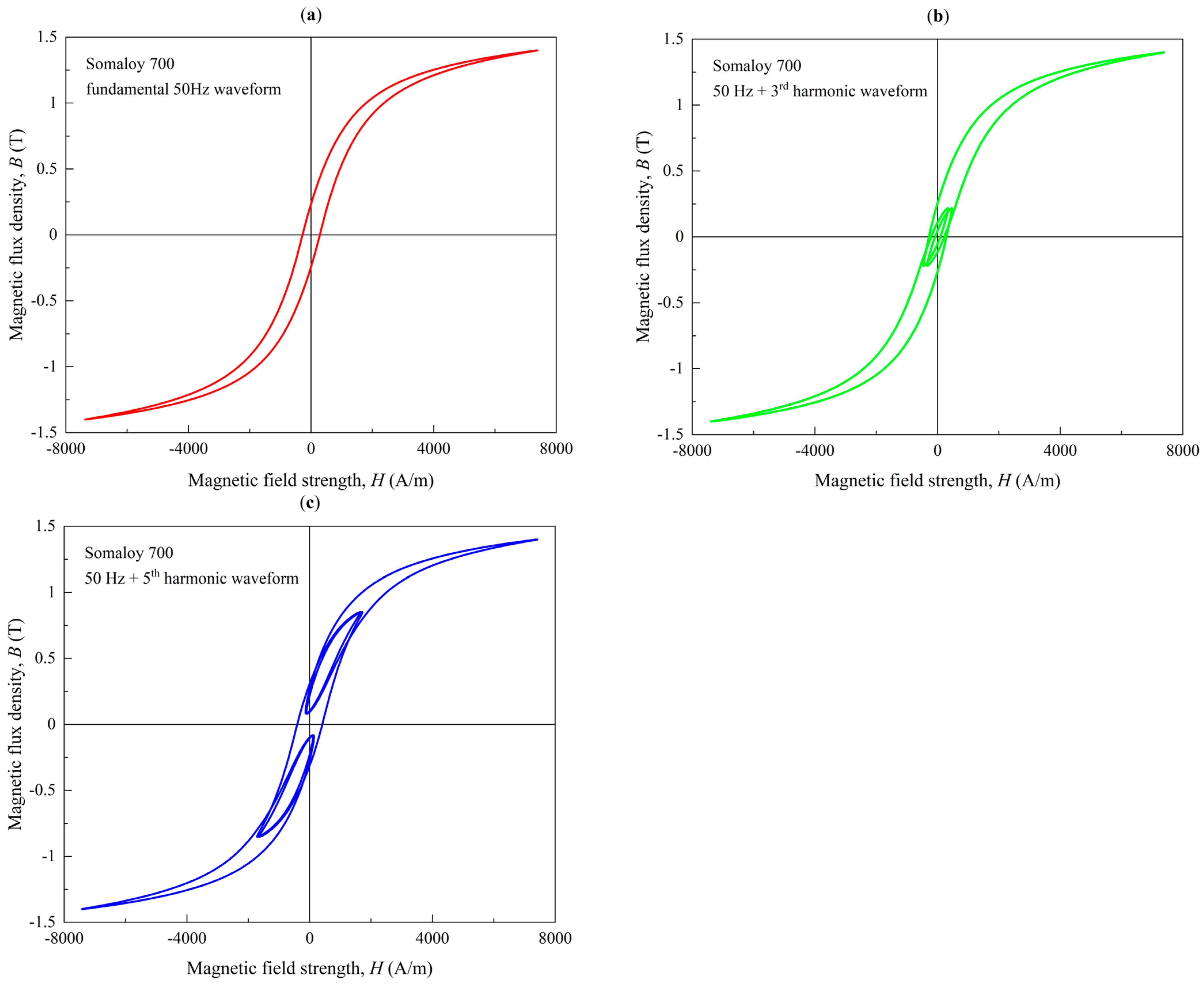 Energies 17 05865 g003